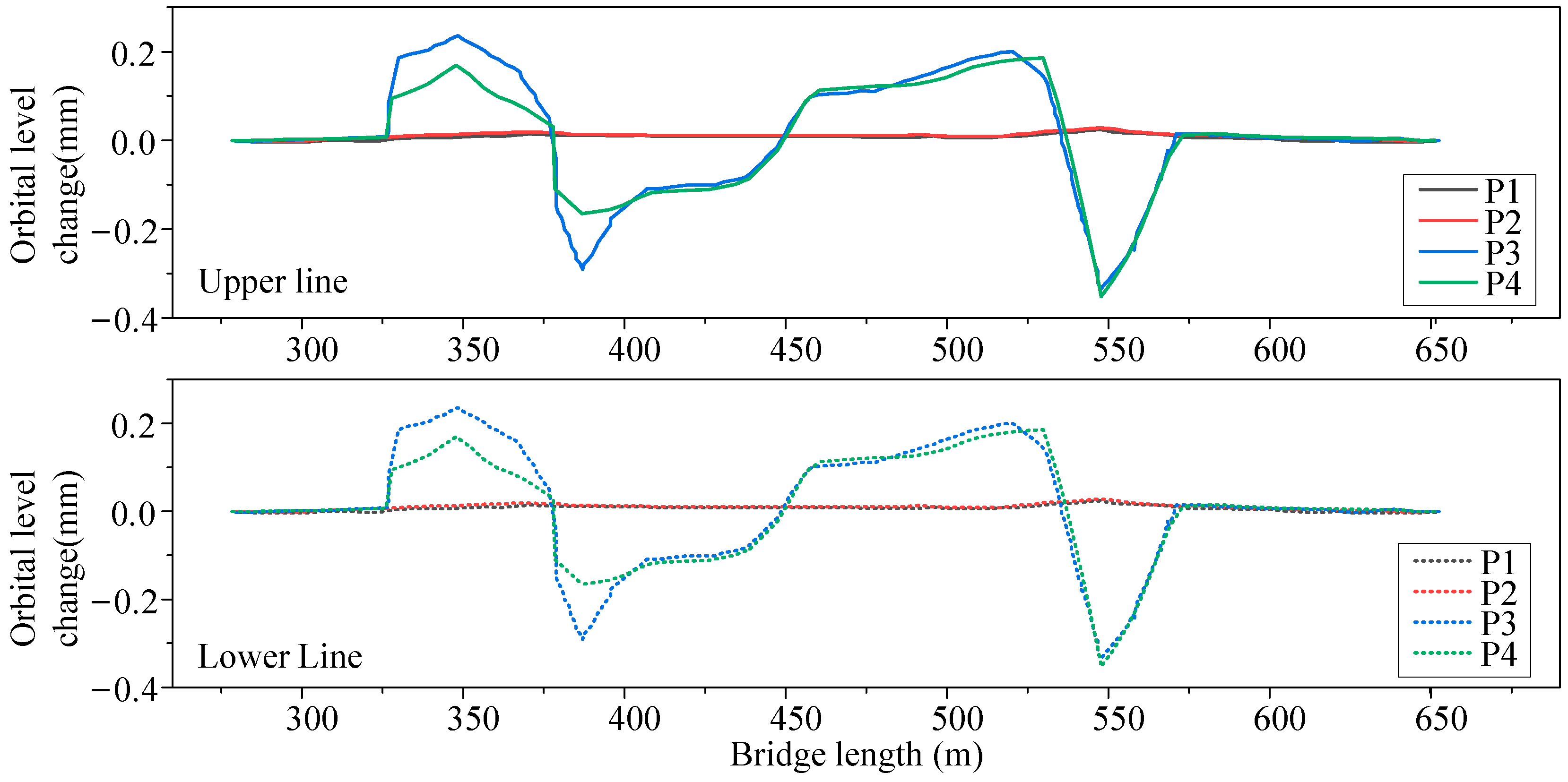 Applsci 14 06357 g020