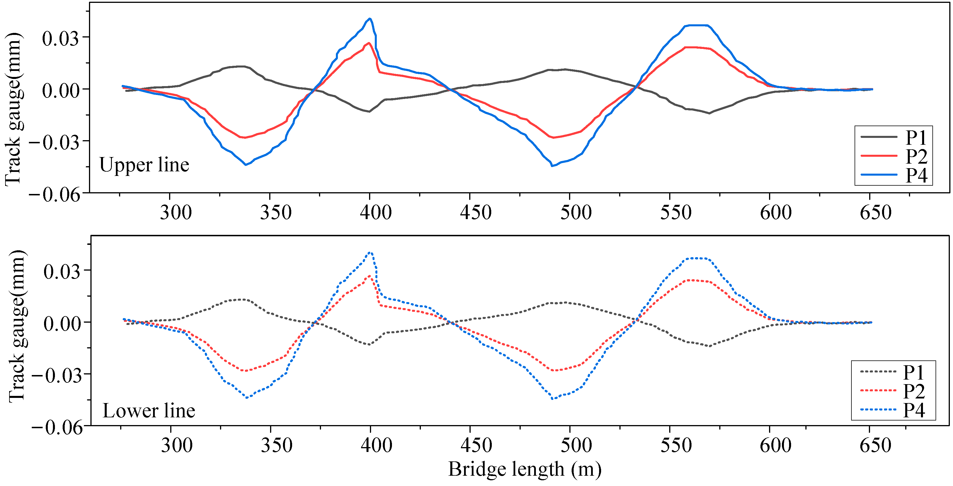 Applsci 14 06357 g021