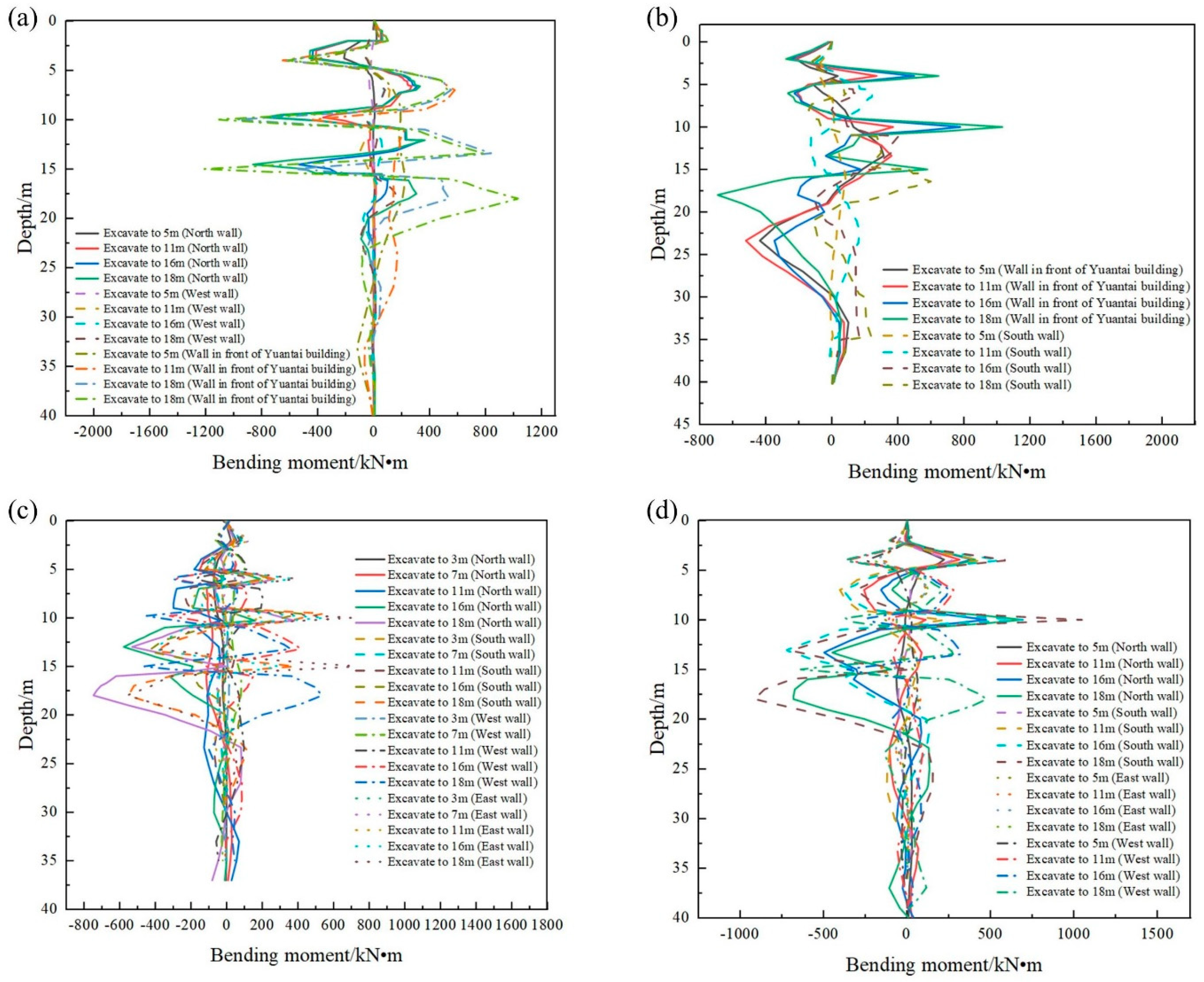 Applsci 14 06358 g007