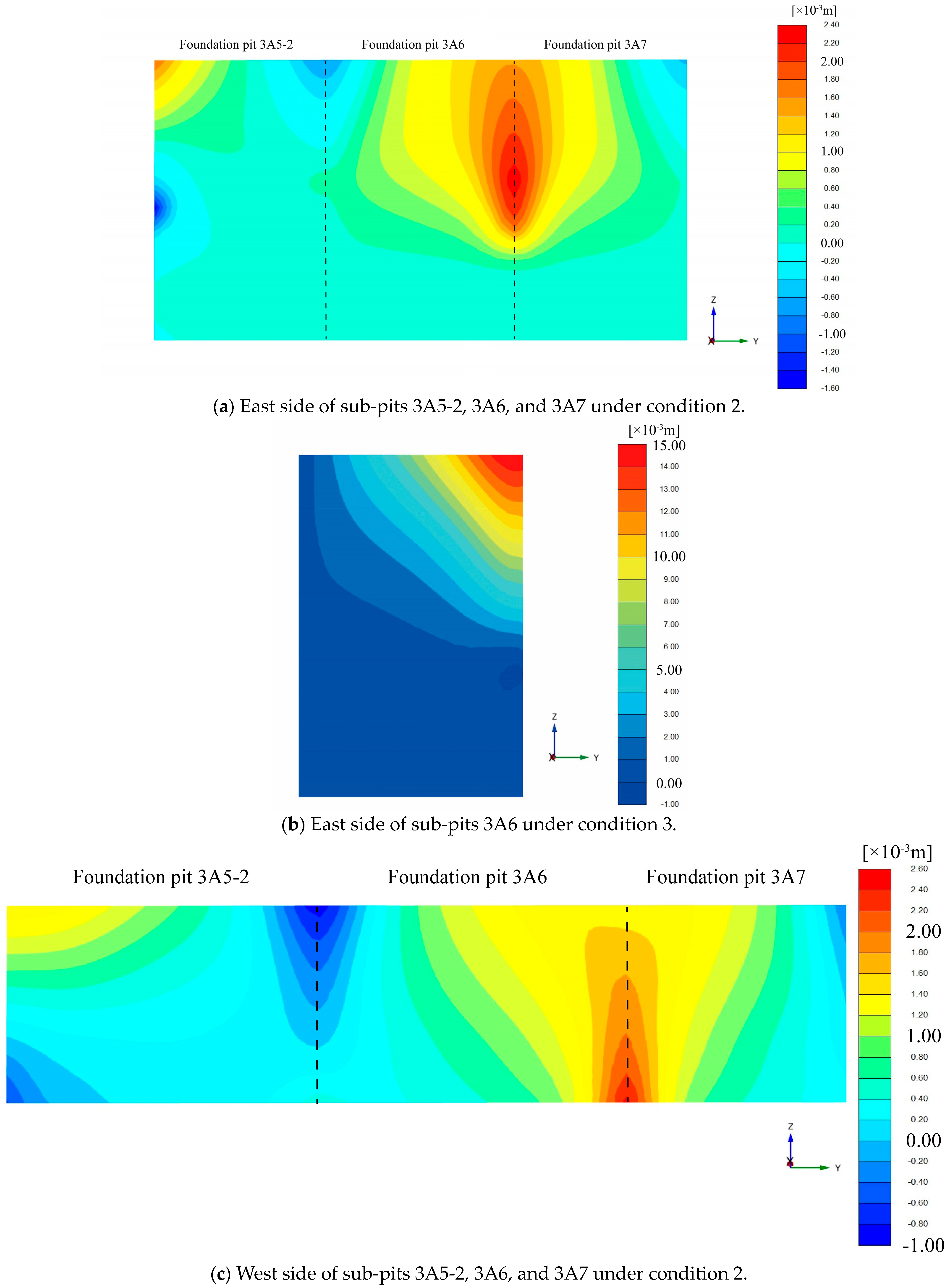 Applsci 14 06358 g008a