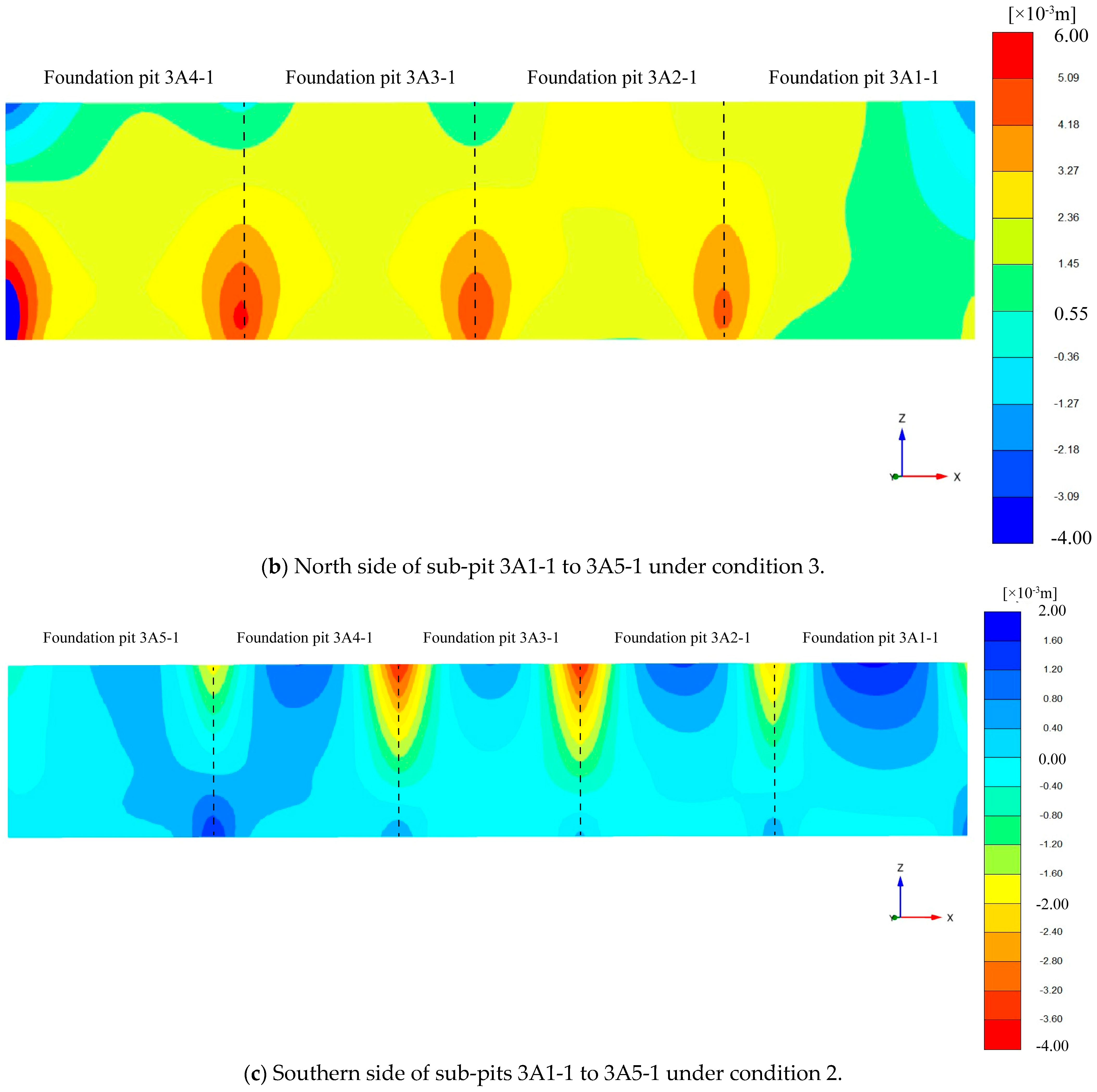 Applsci 14 06358 g009b