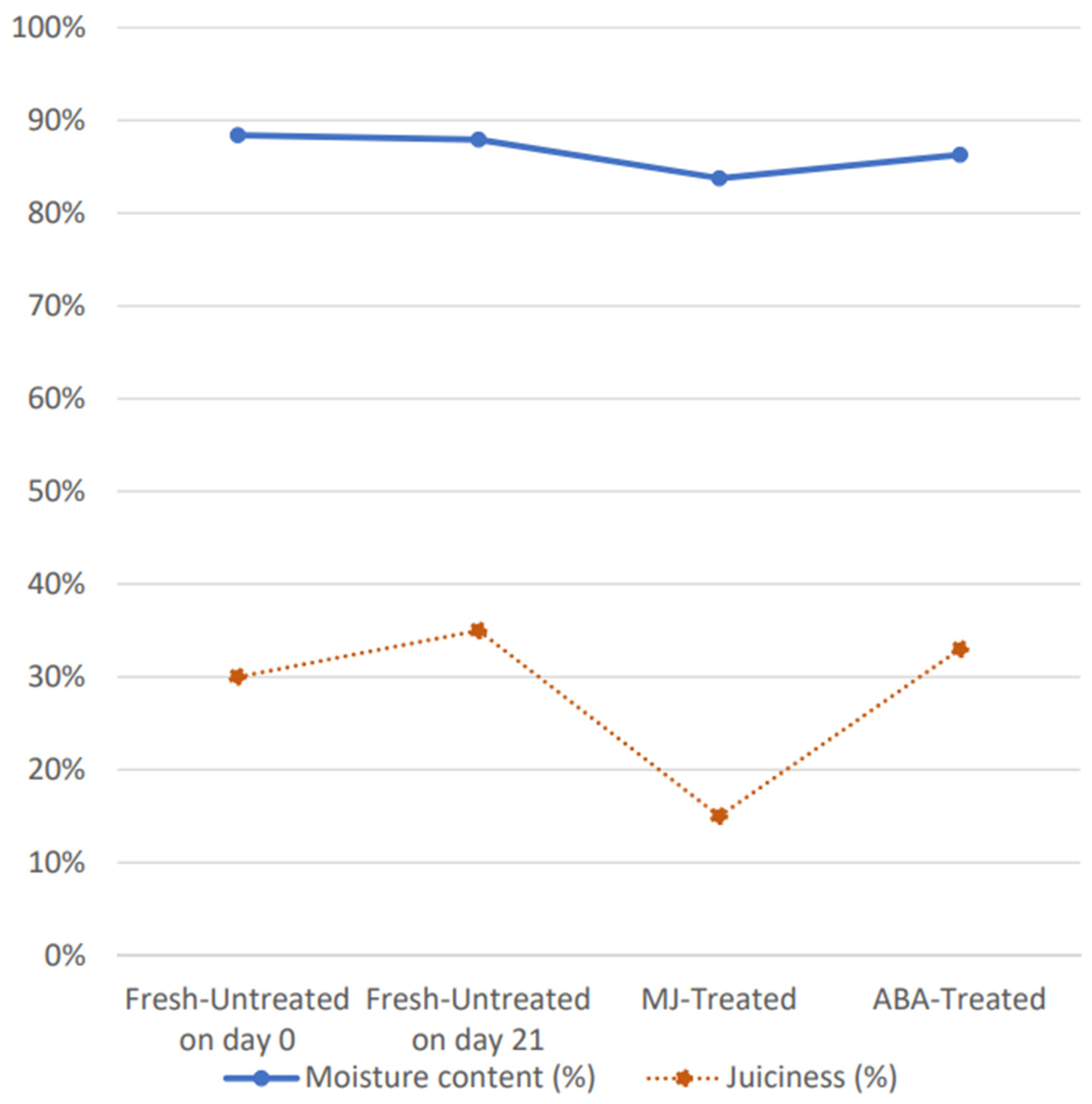 Applsci 14 06359 g003