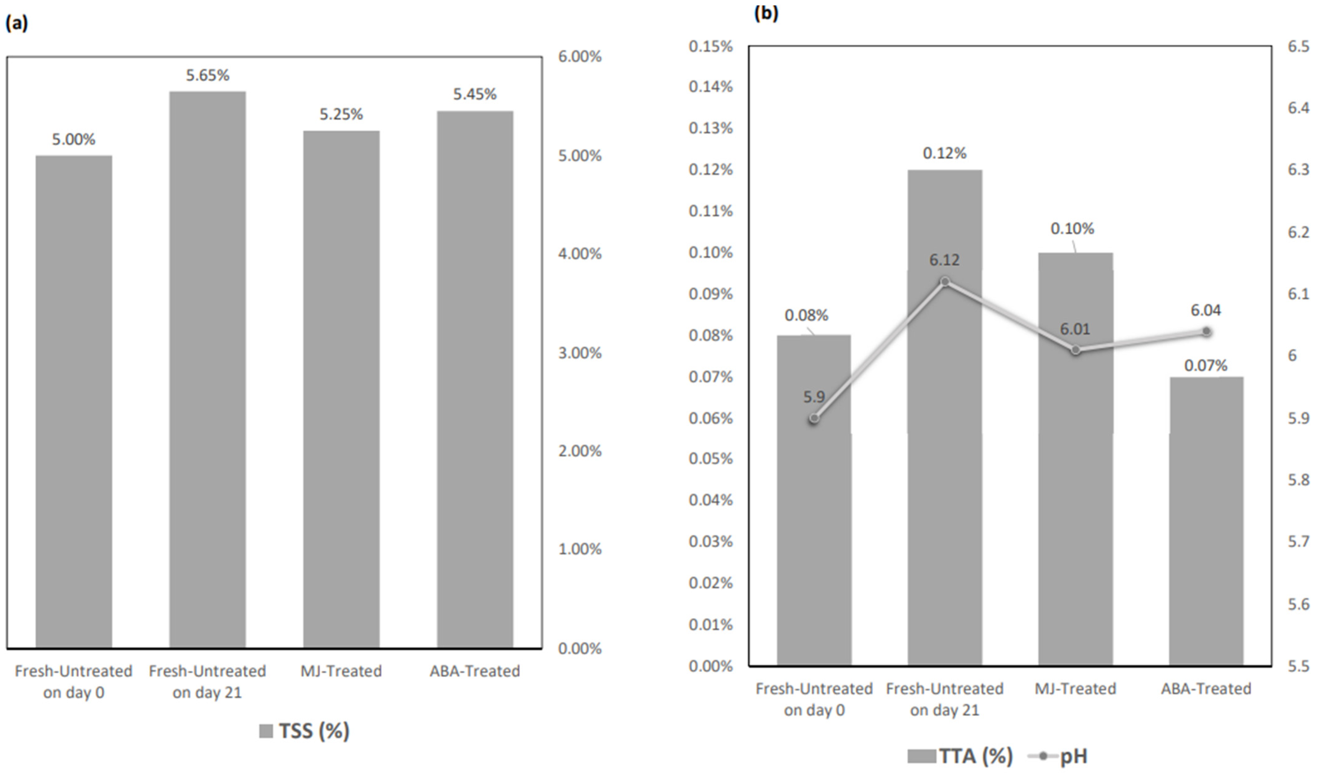 Applsci 14 06359 g004