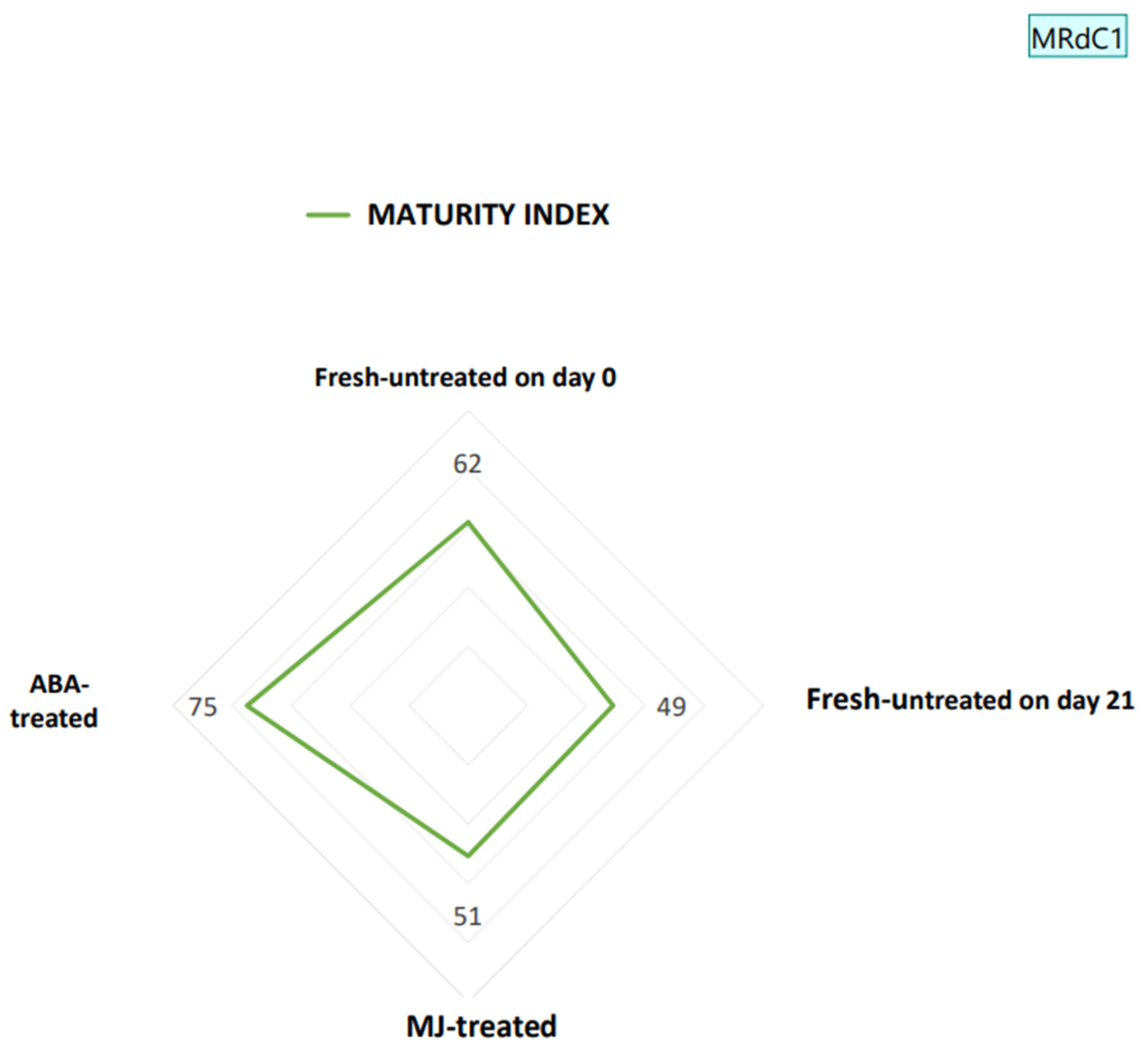 Applsci 14 06359 g005