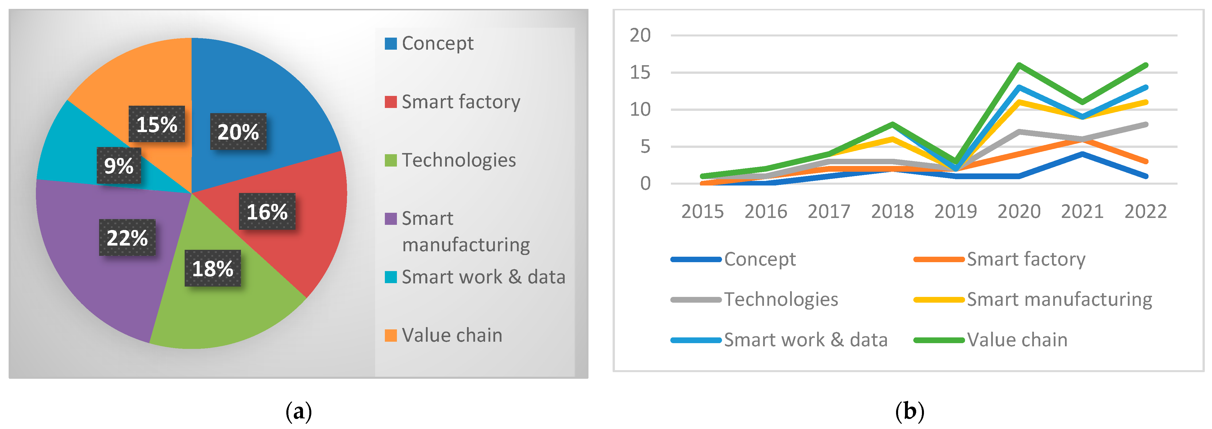 Applsci 14 06363 g002