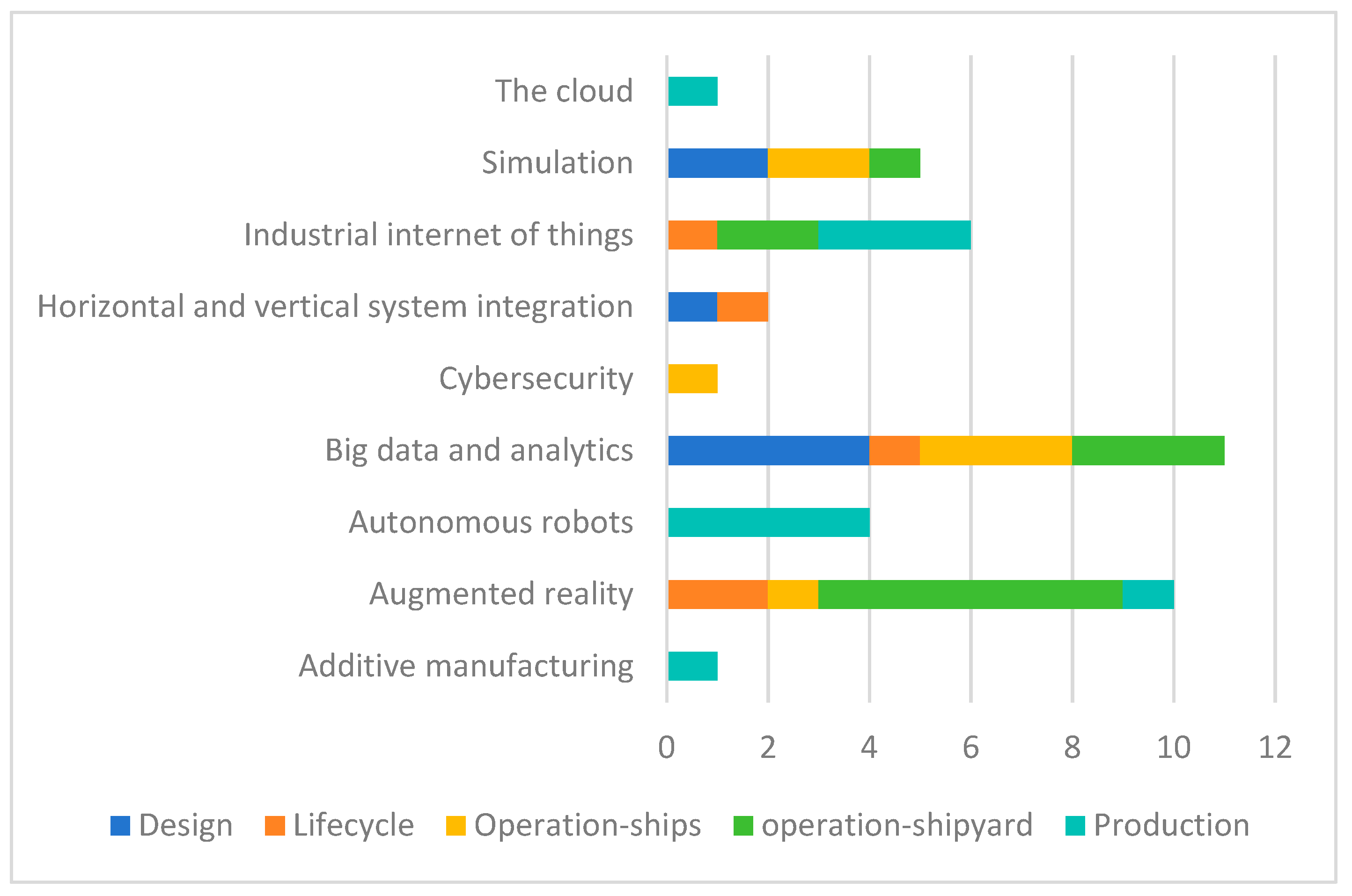 Applsci 14 06363 g003