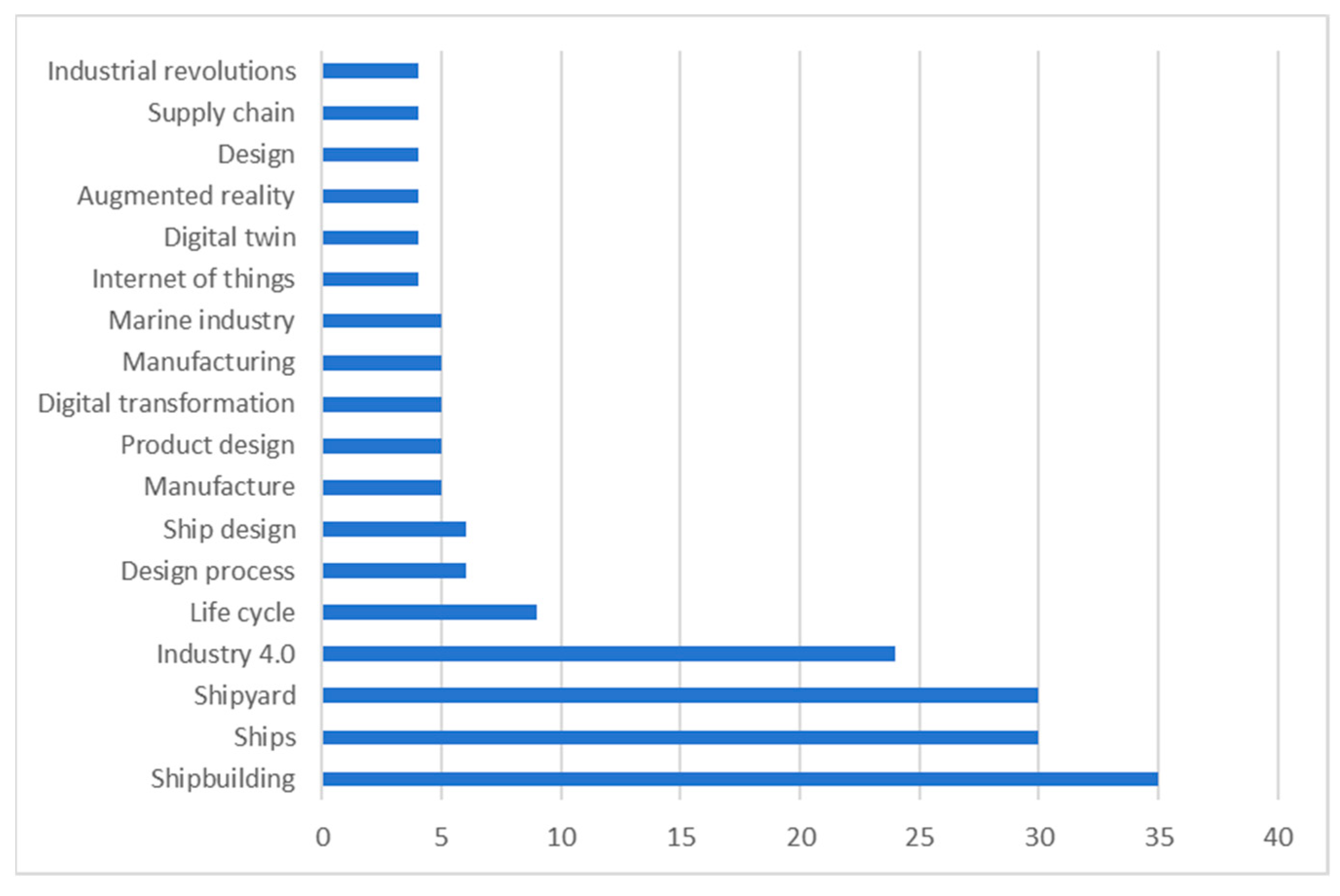 Applsci 14 06363 g005