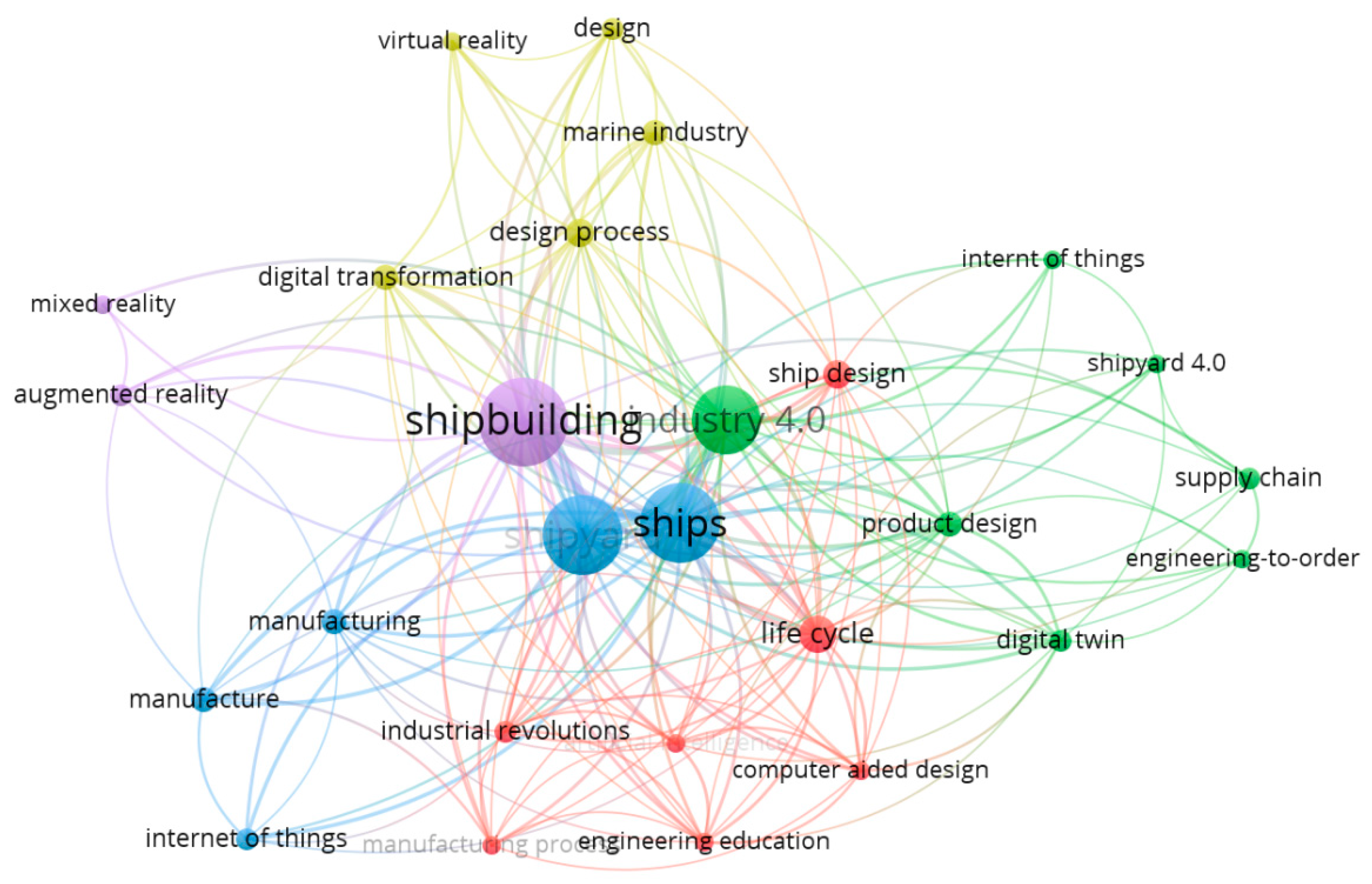 Applsci 14 06363 g007
