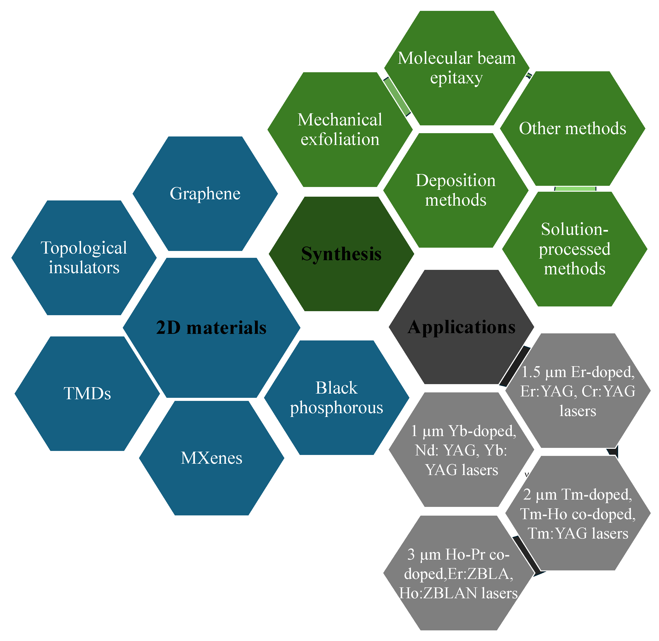 Applsci 14 06365 g004