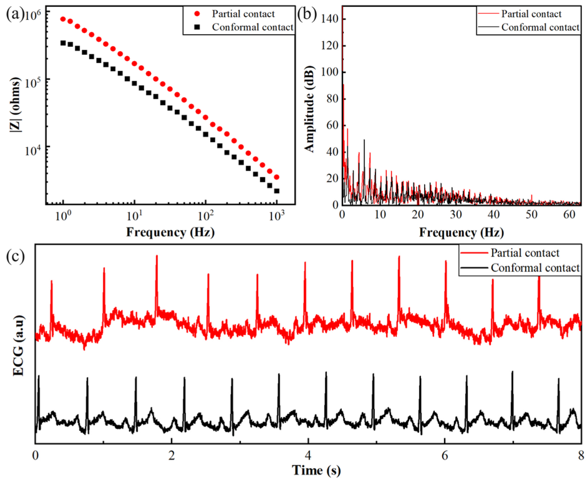 Applsci 14 06367 g005 Applsci 14 06367 g005