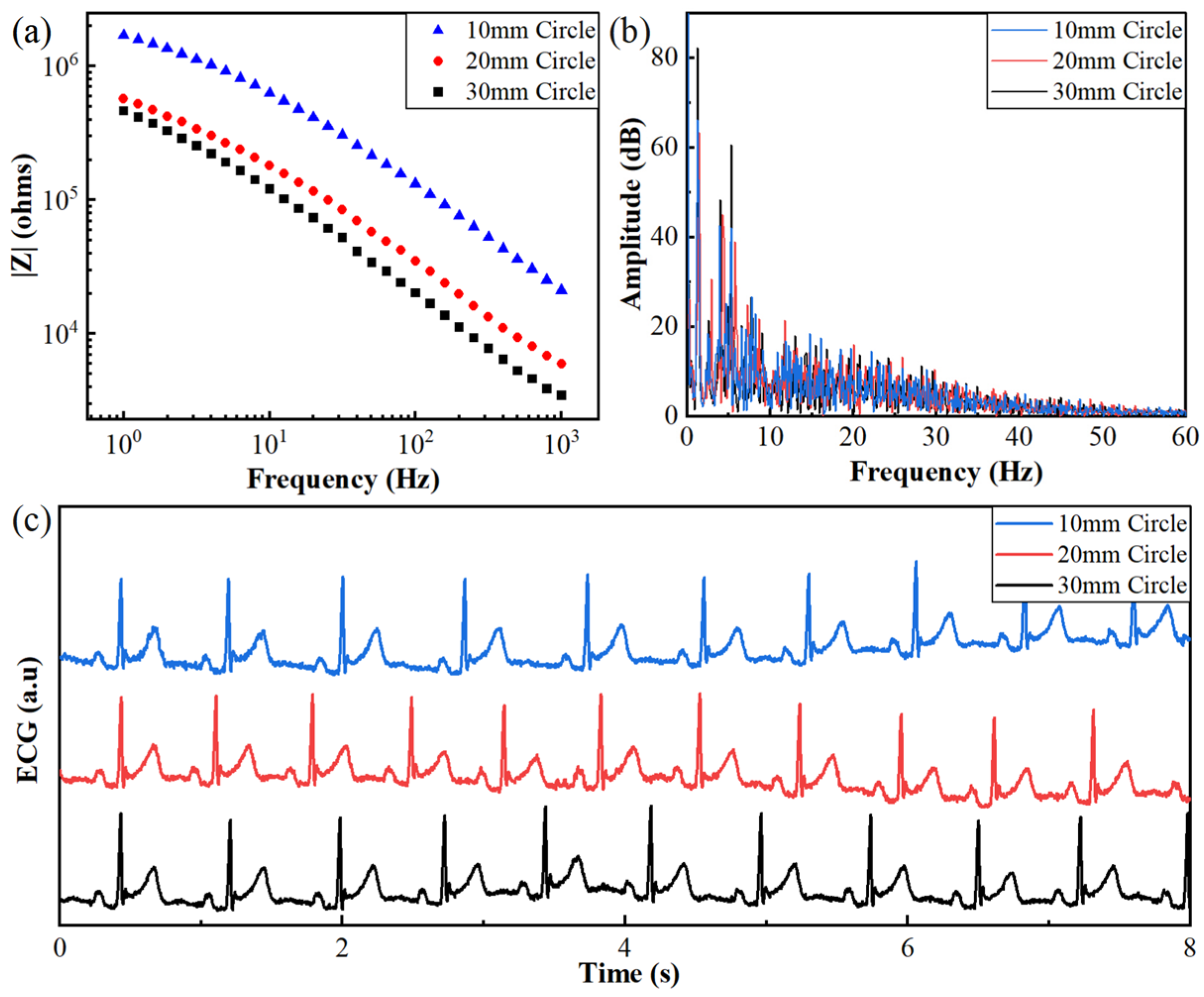 Applsci 14 06367 g006 Applsci 14 06367 g006