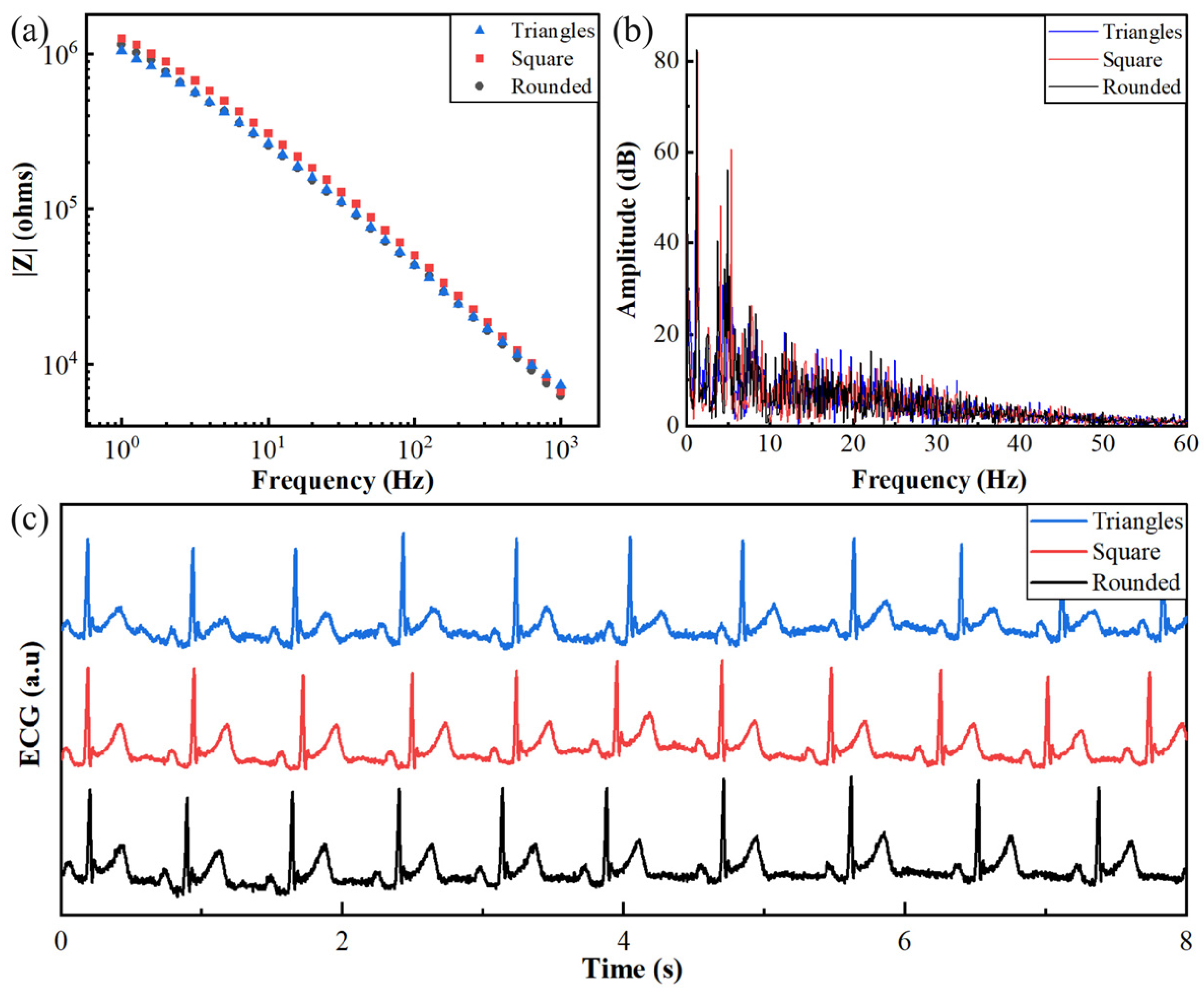 Applsci 14 06367 g007 Applsci 14 06367 g007