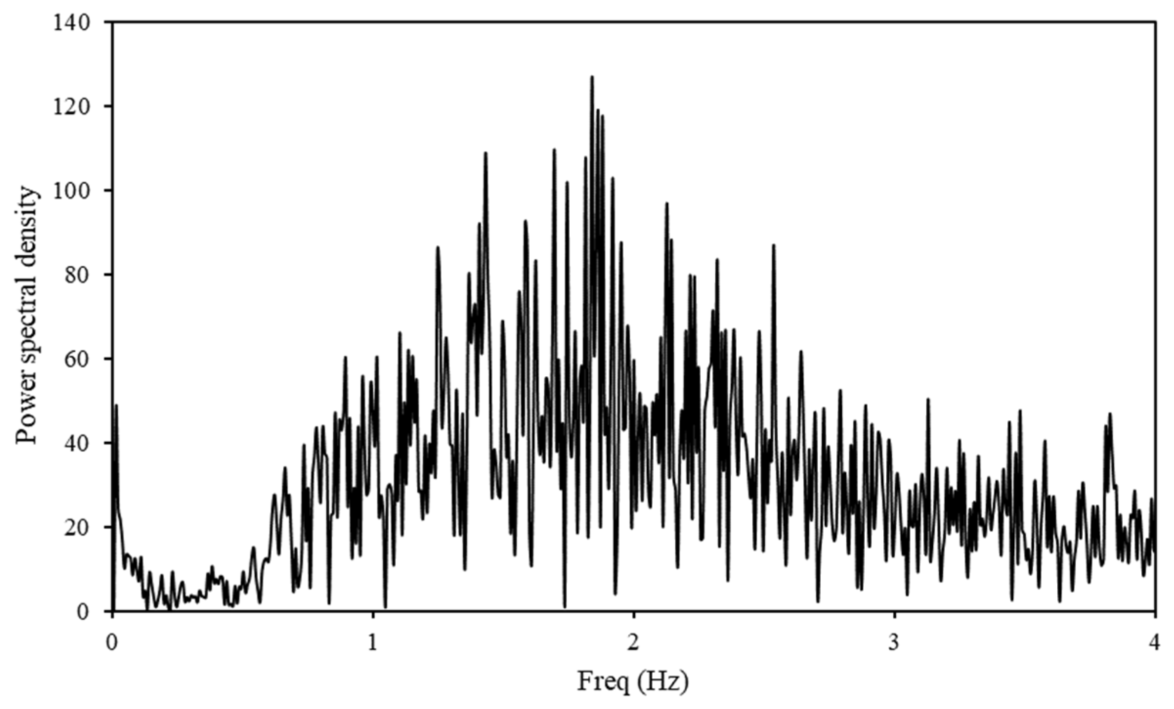 Applsci 14 06374 g016