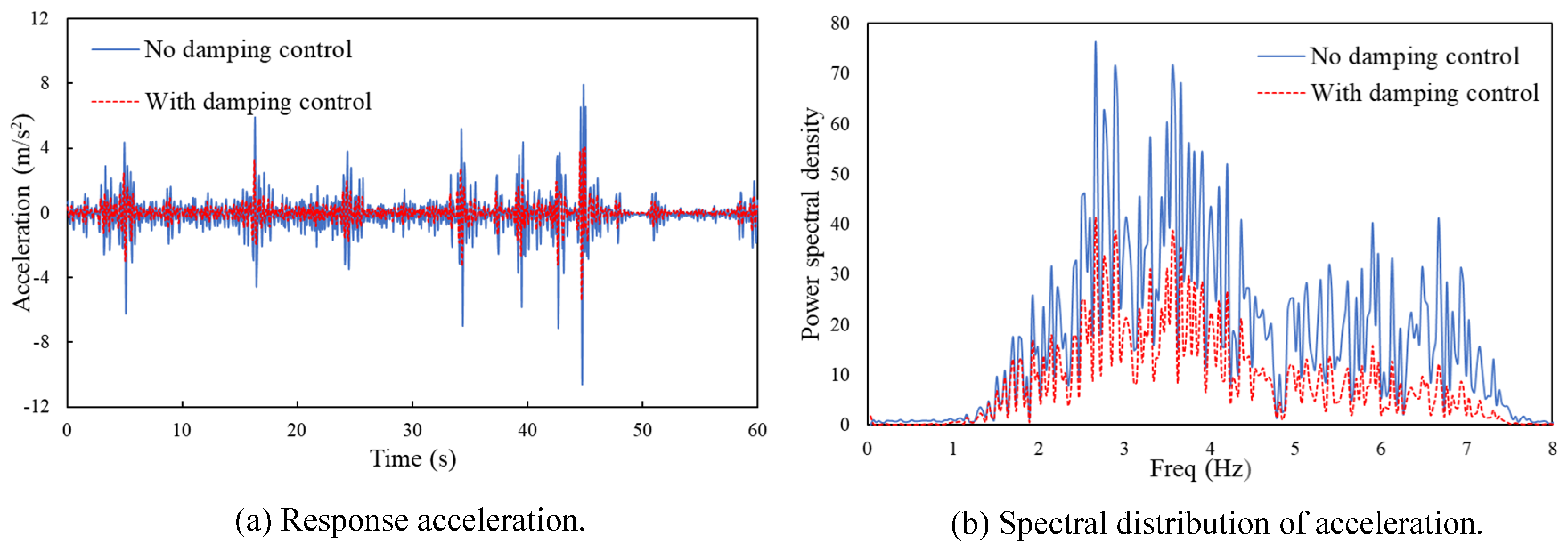 Applsci 14 06374 g017