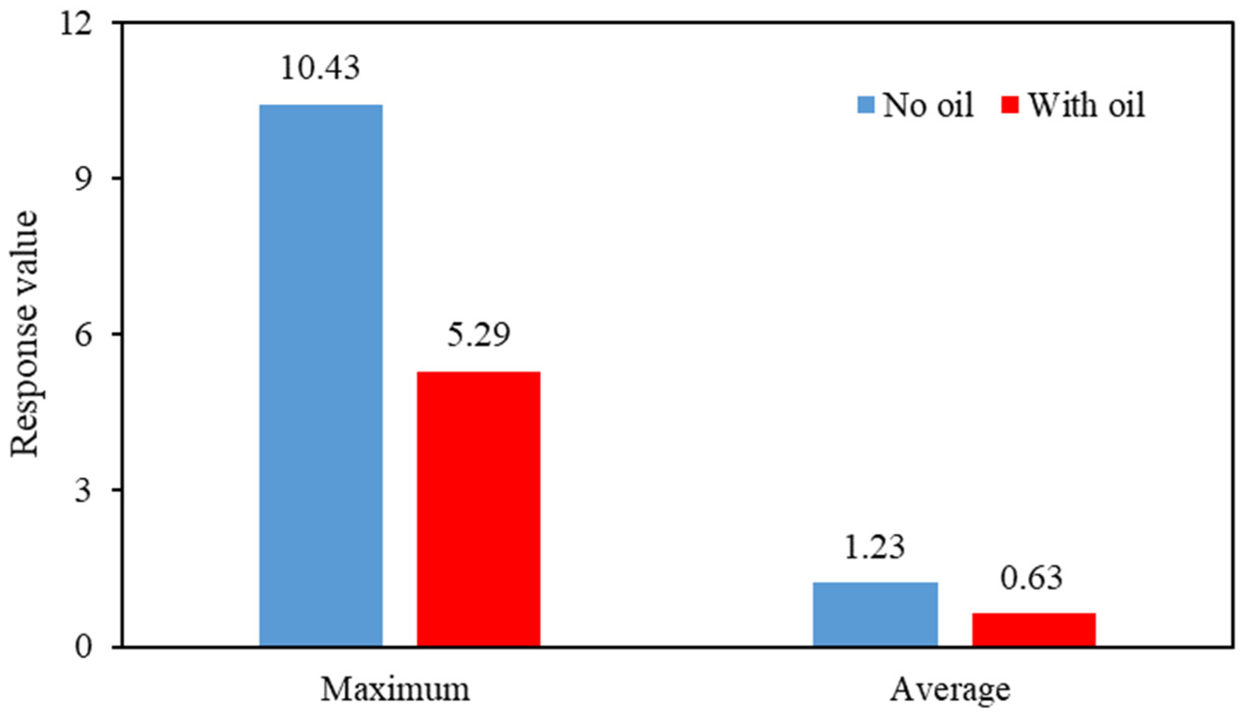 Applsci 14 06374 g018