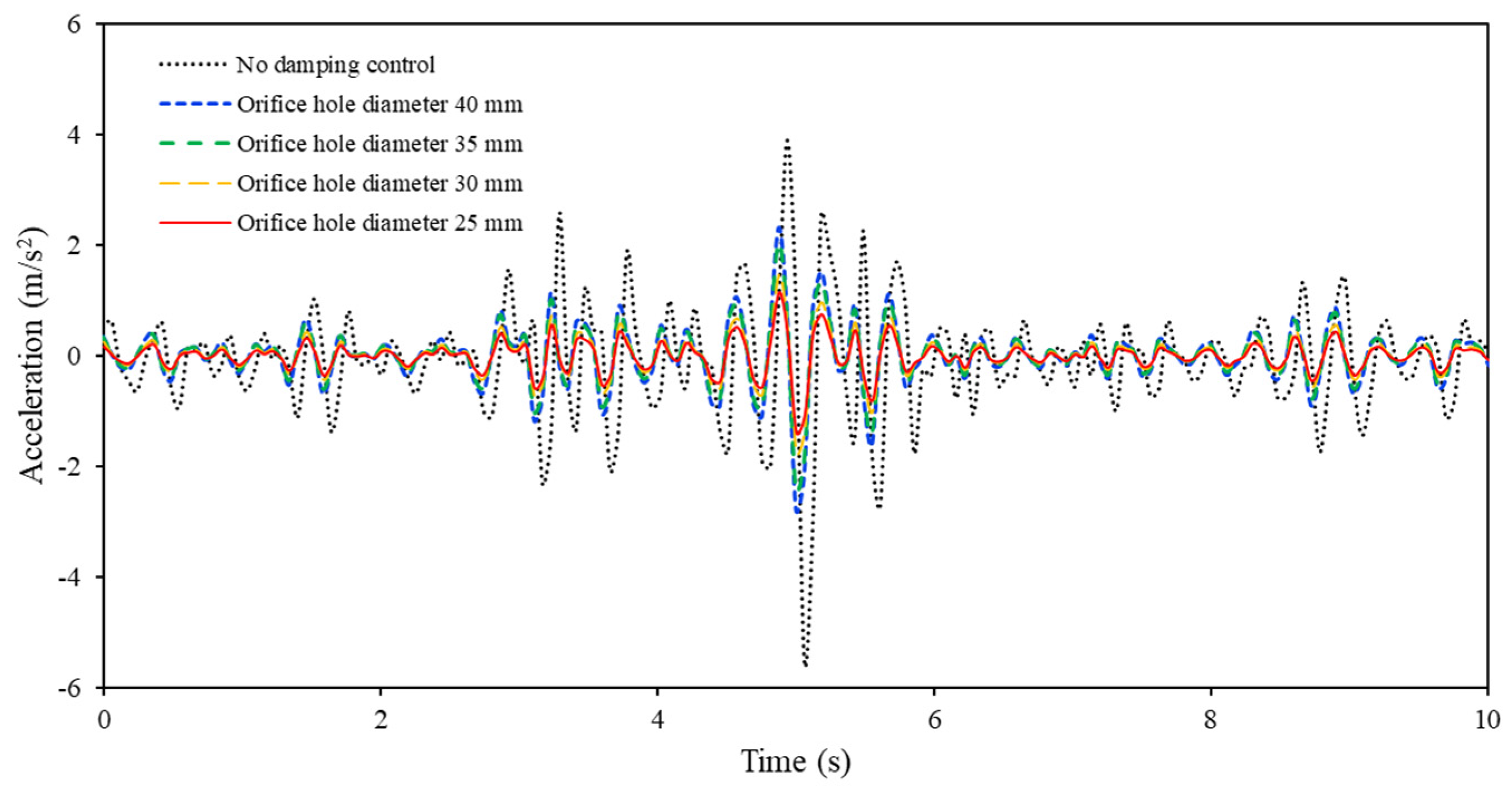 Applsci 14 06374 g019