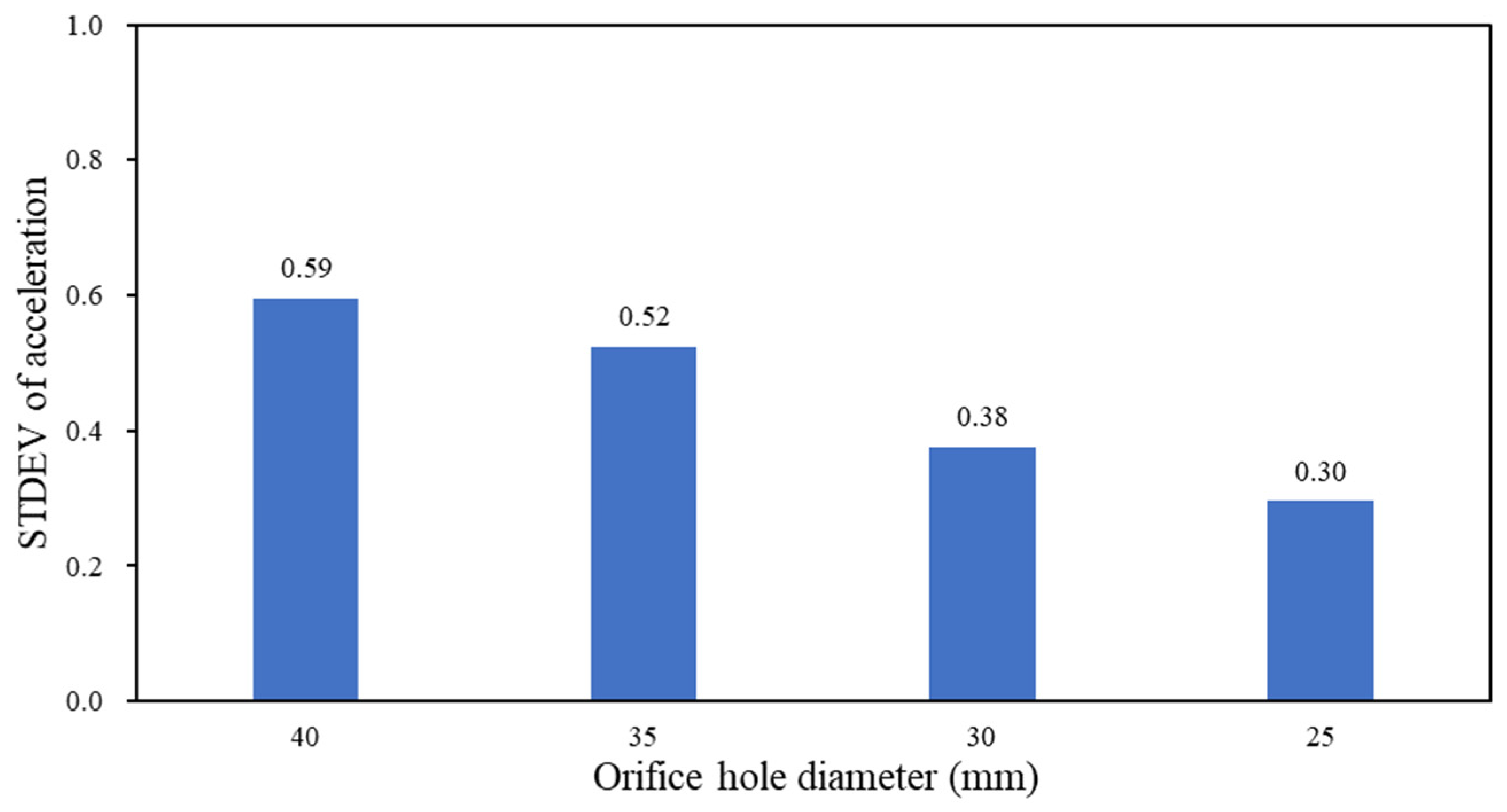 Applsci 14 06374 g020