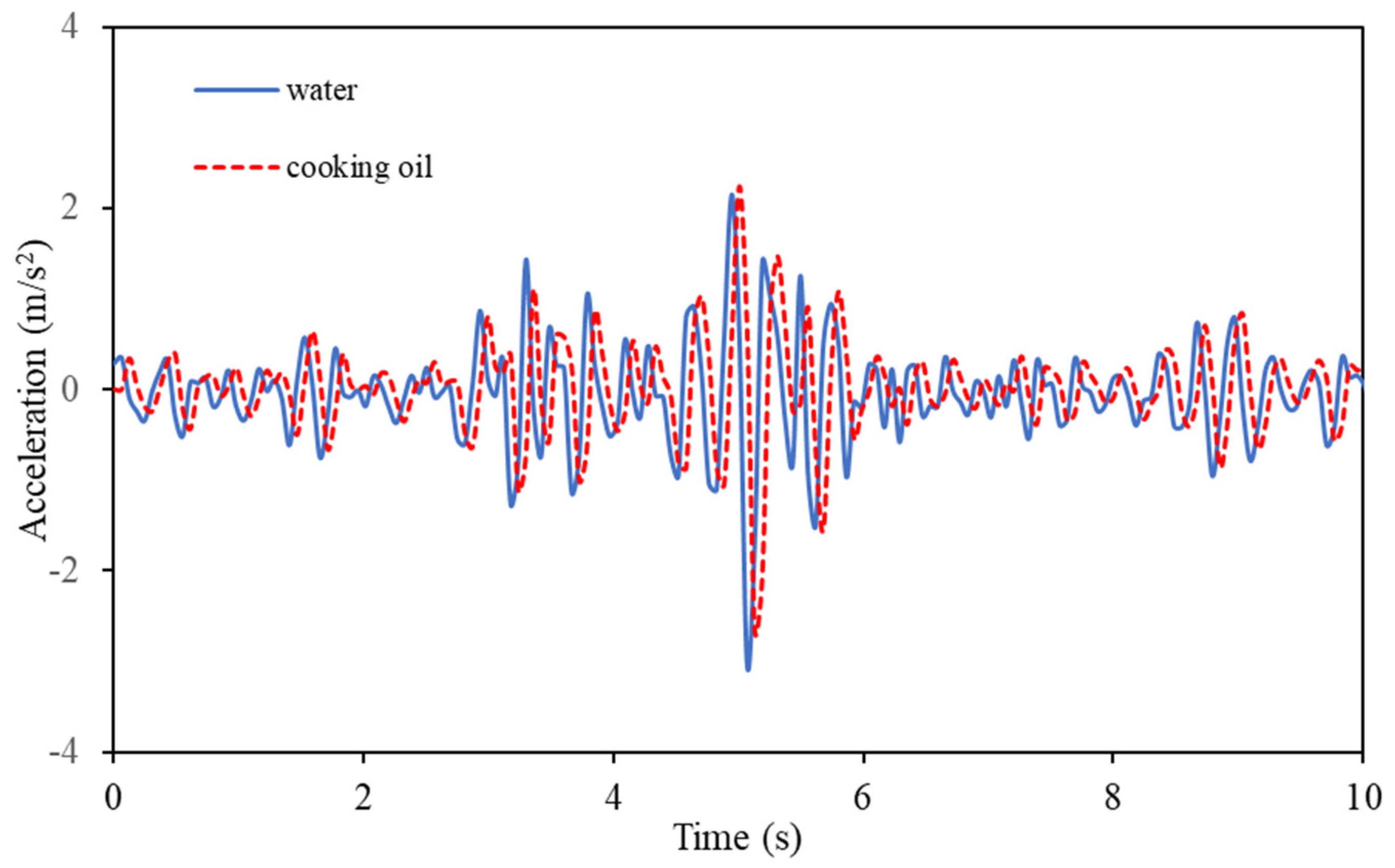 Applsci 14 06374 g021