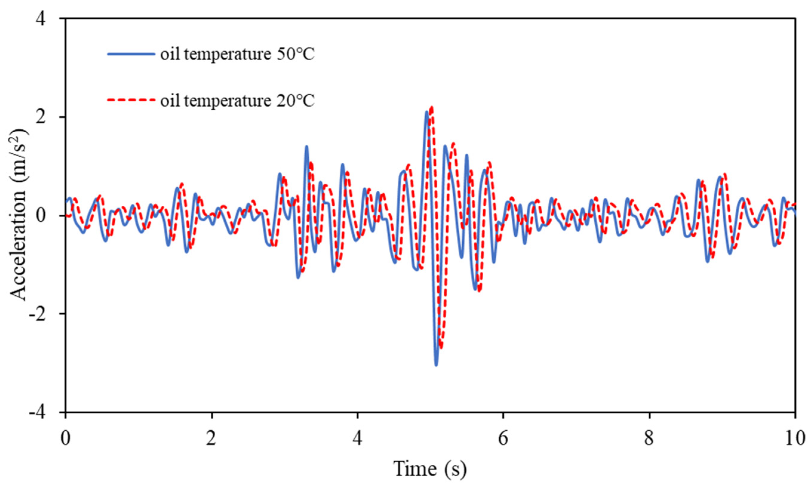 Applsci 14 06374 g022