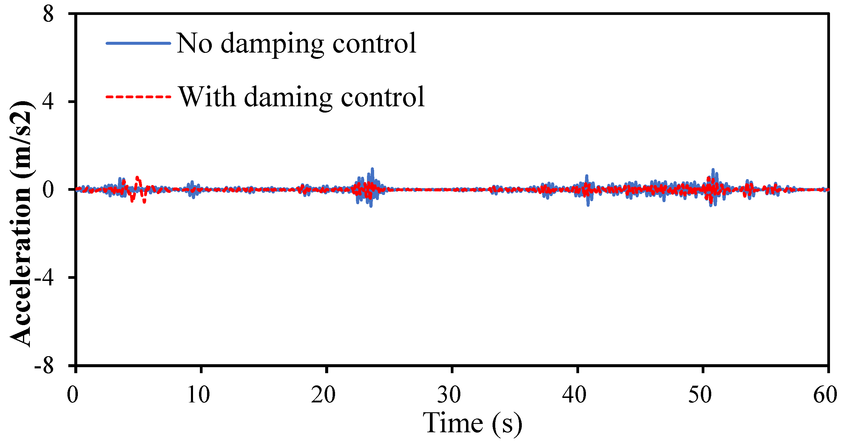 Applsci 14 06374 g025