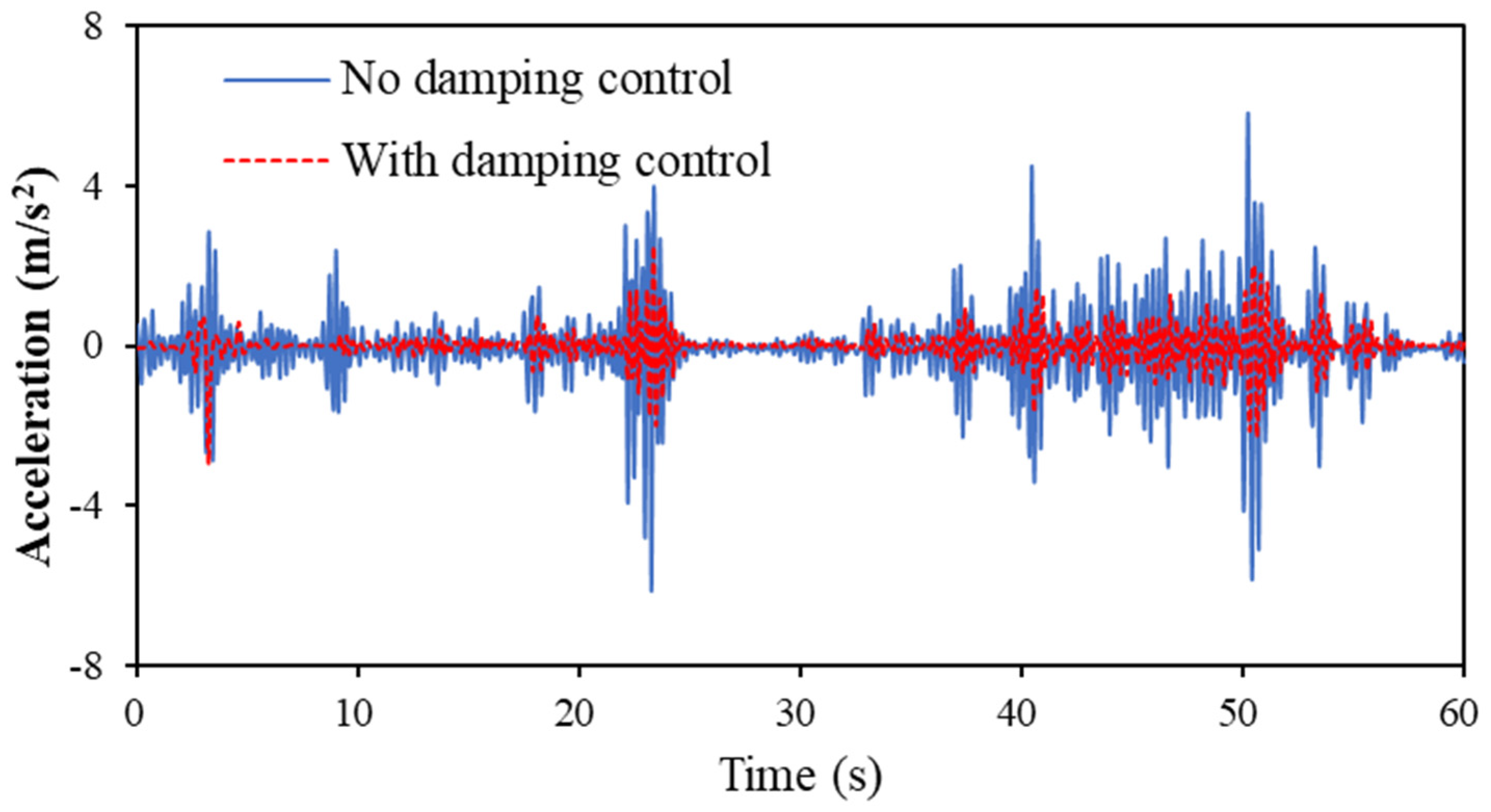 Applsci 14 06374 g026