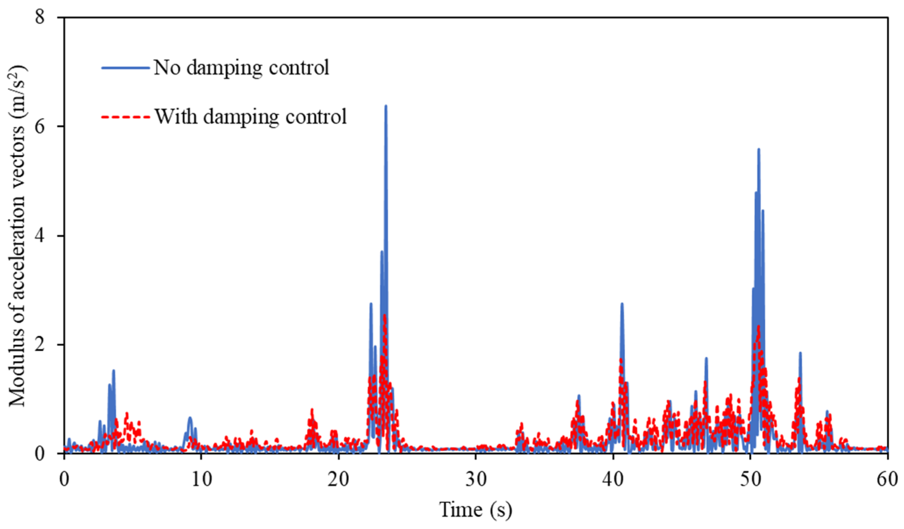 Applsci 14 06374 g027