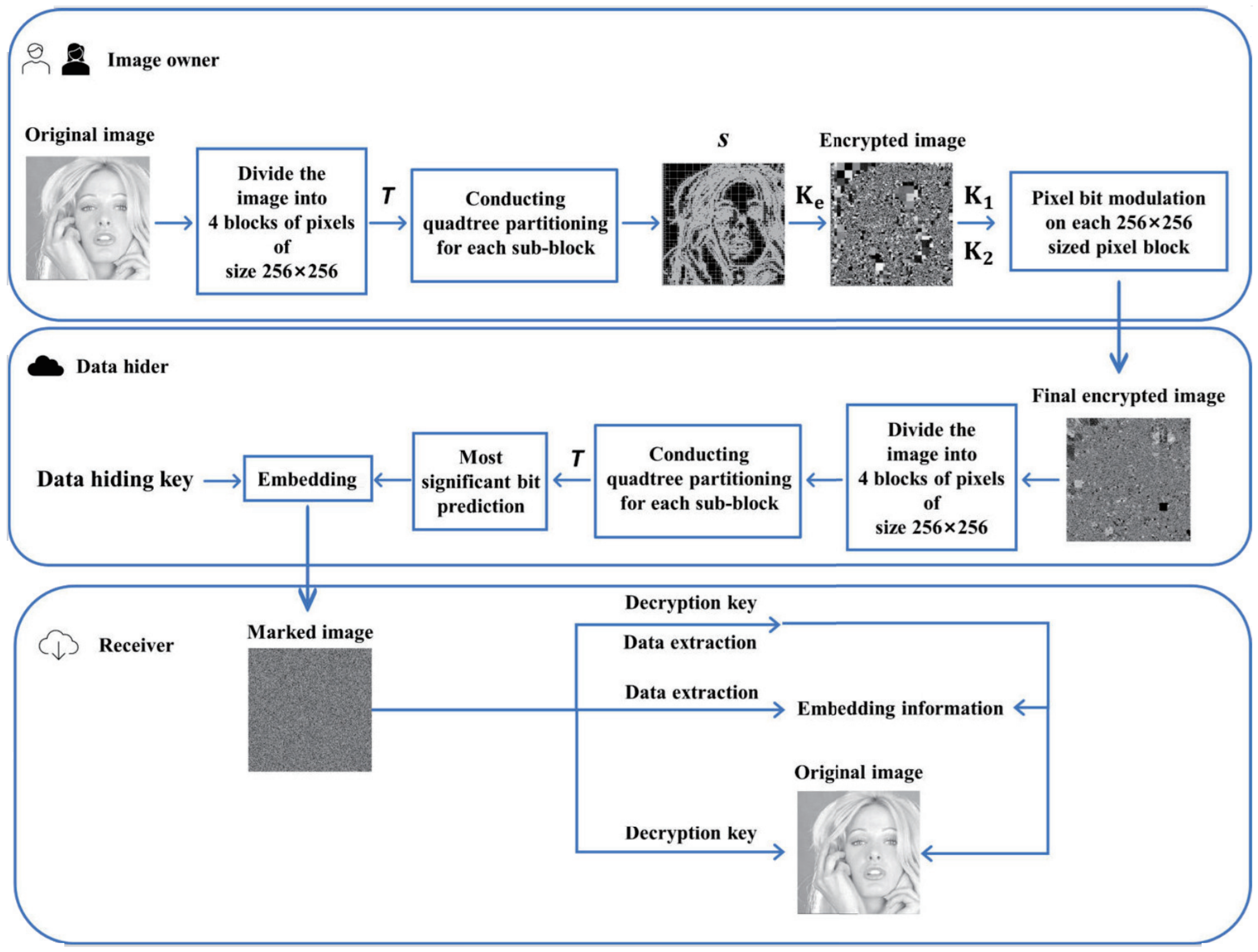 Applsci 14 06376 g006