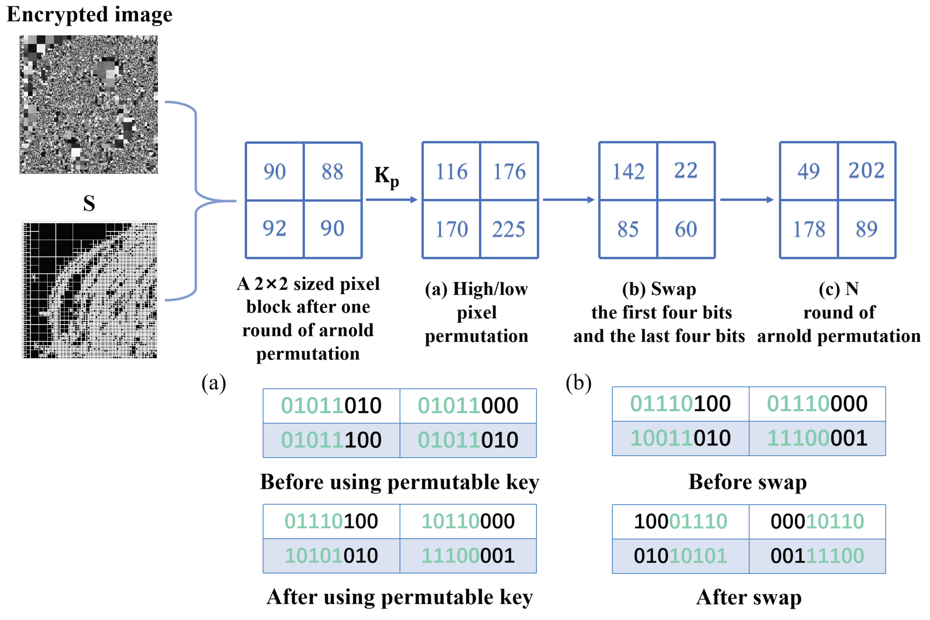 Applsci 14 06376 g007