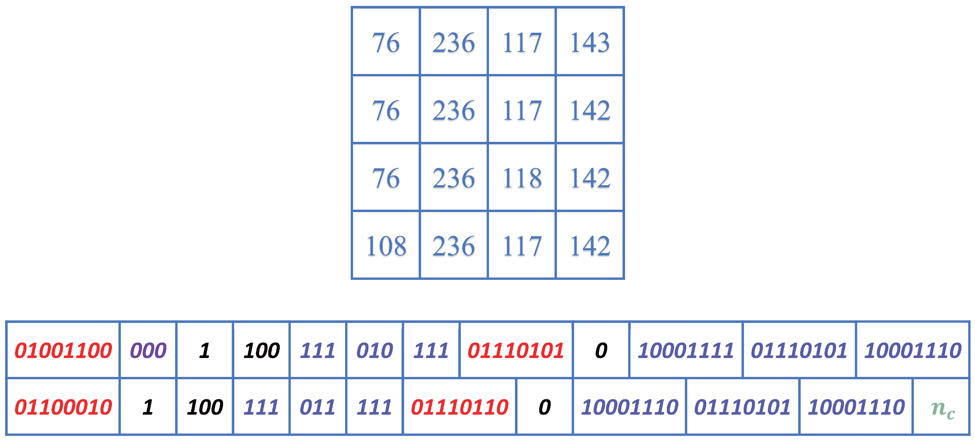 Applsci 14 06376 g010