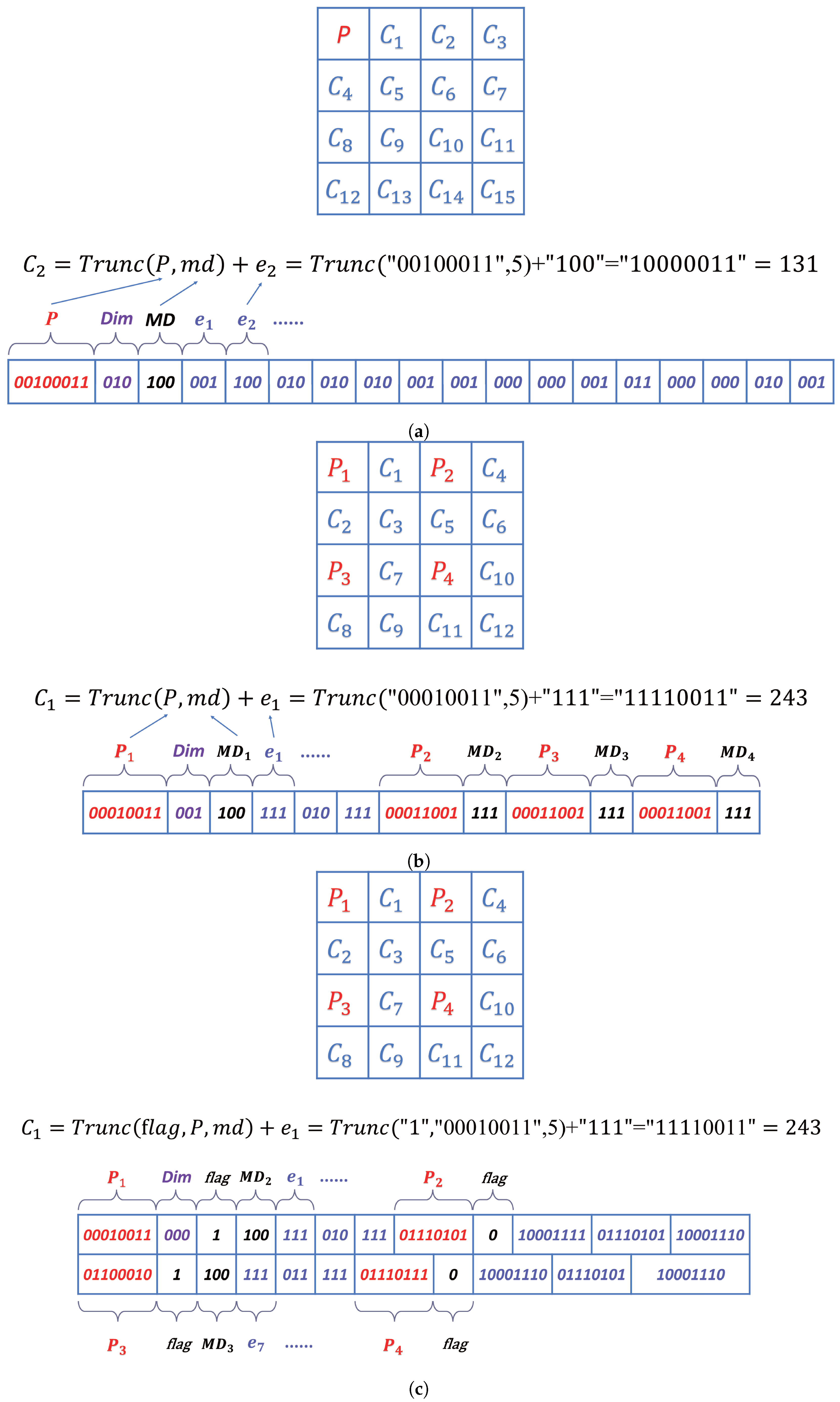 Applsci 14 06376 g012