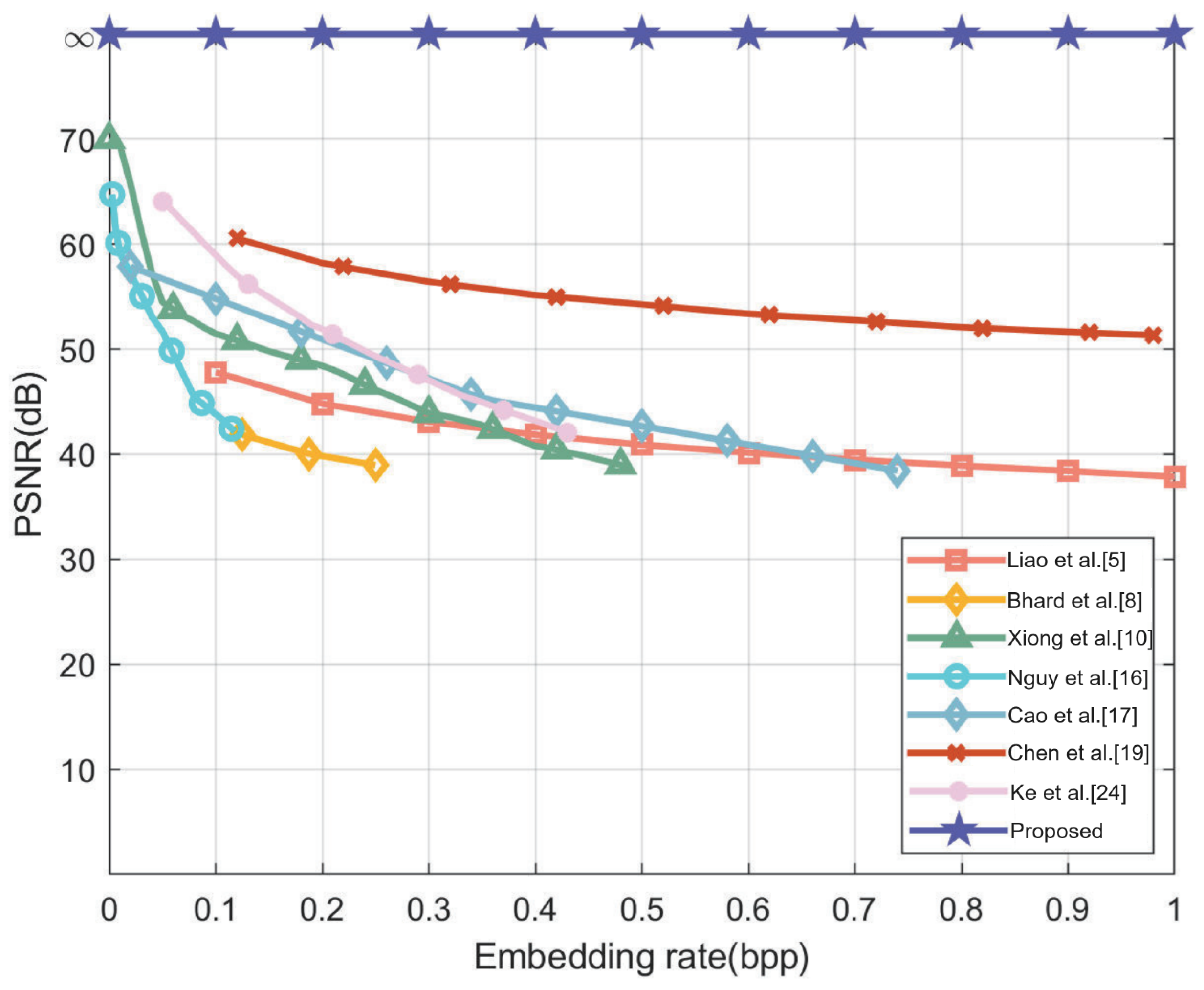 Applsci 14 06376 g015