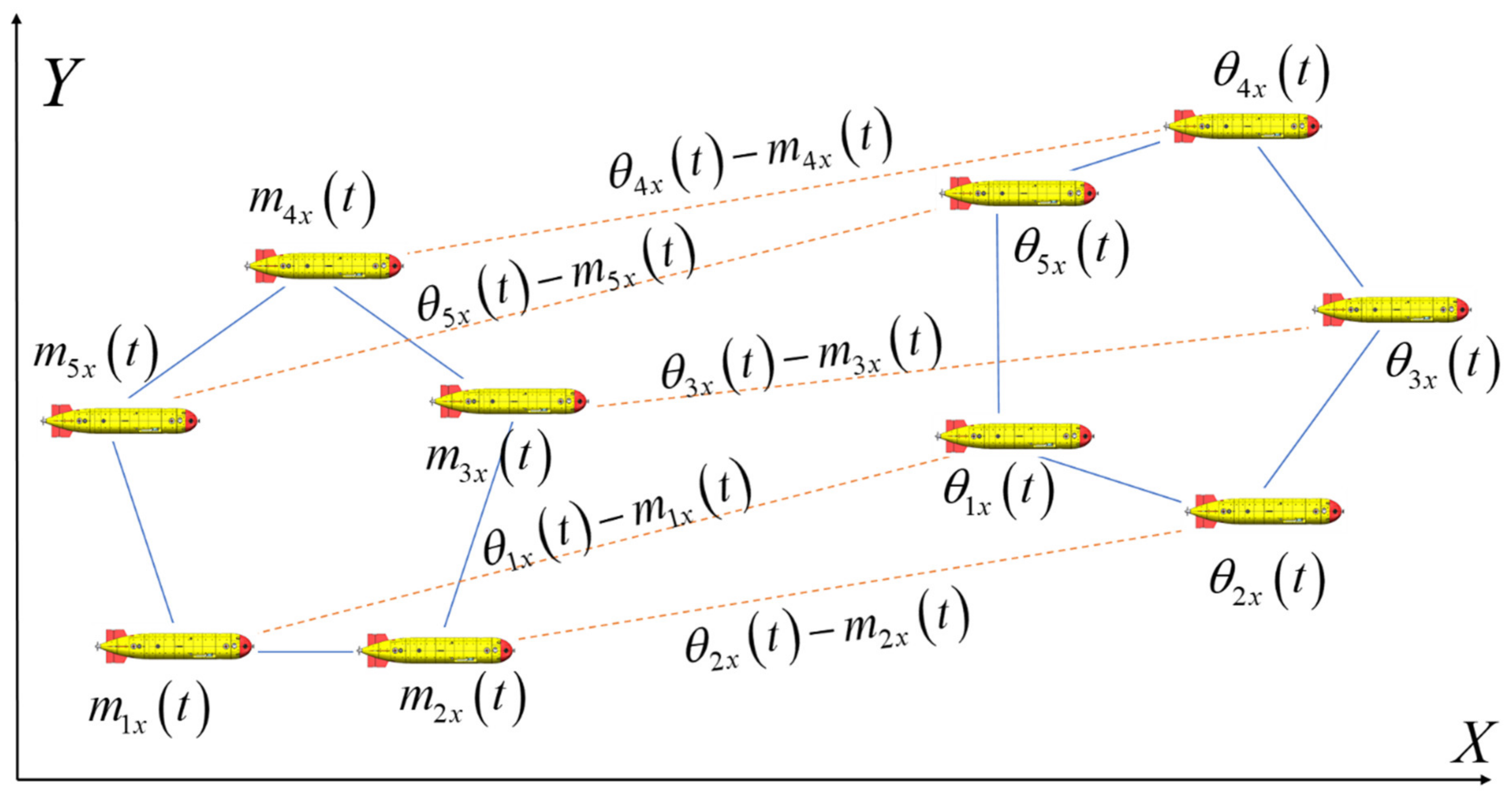 Applsci 14 06377 g004