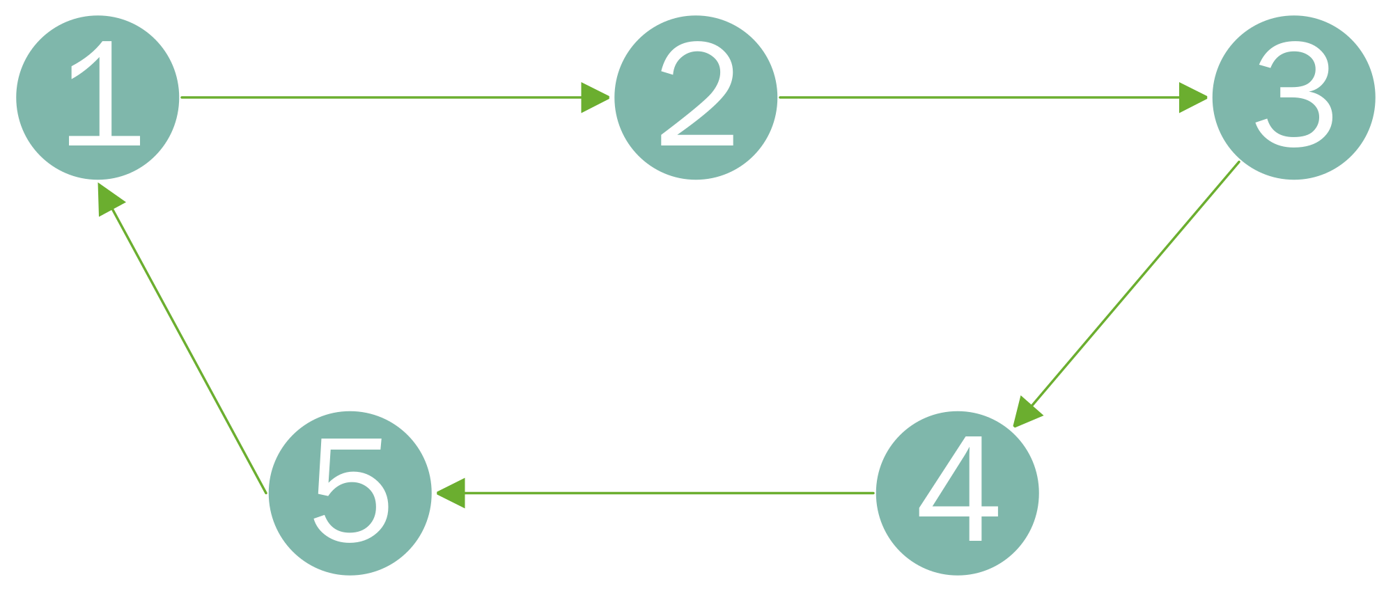 Applsci 14 06377 g005