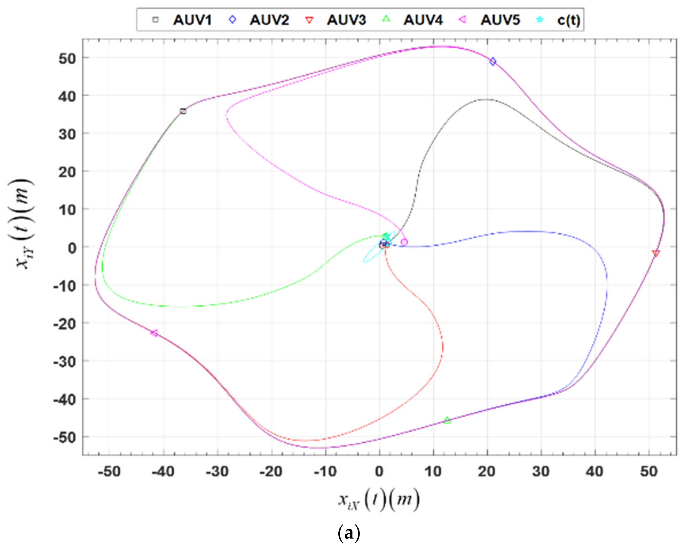 Applsci 14 06377 g009a
