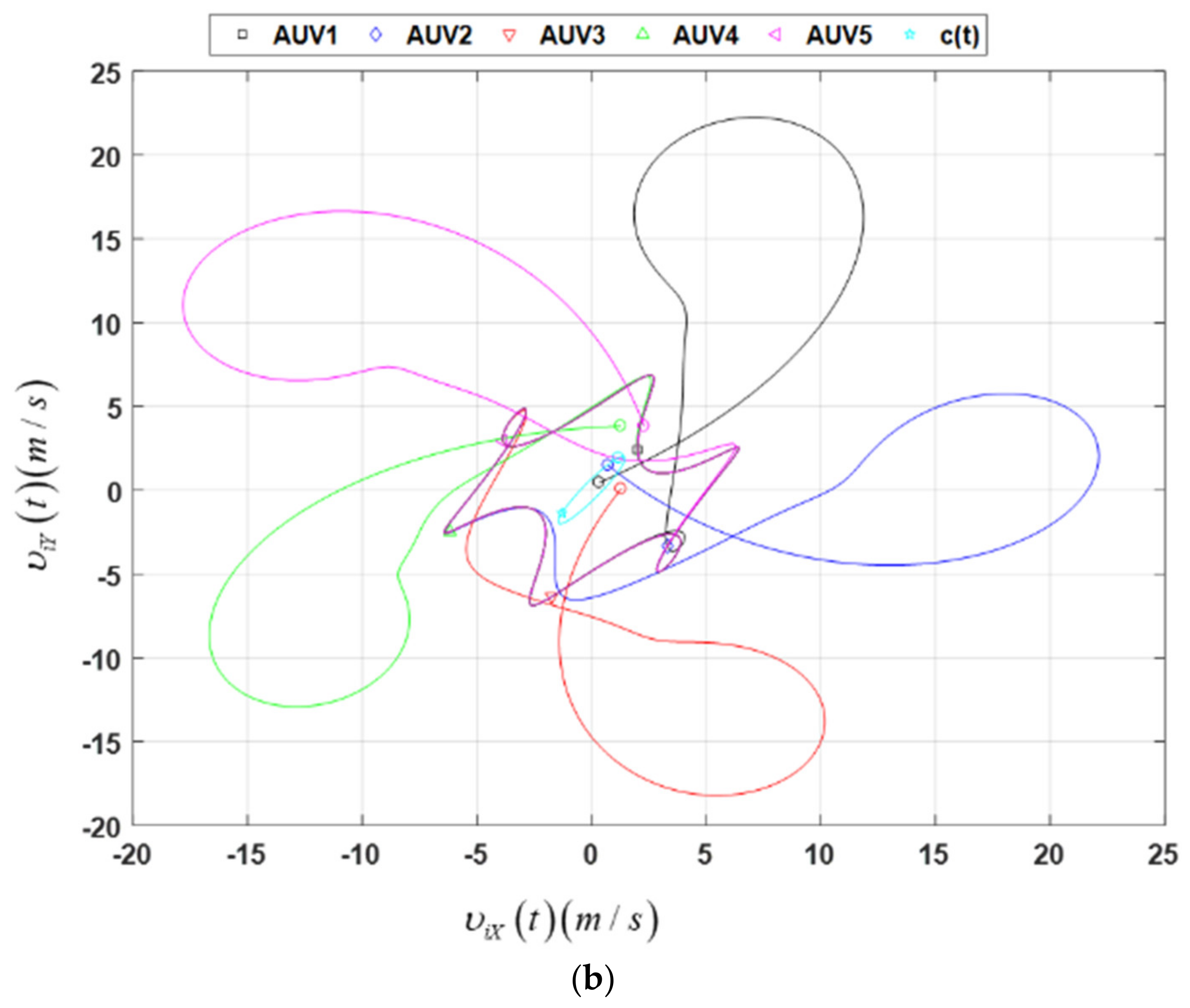 Applsci 14 06377 g009b