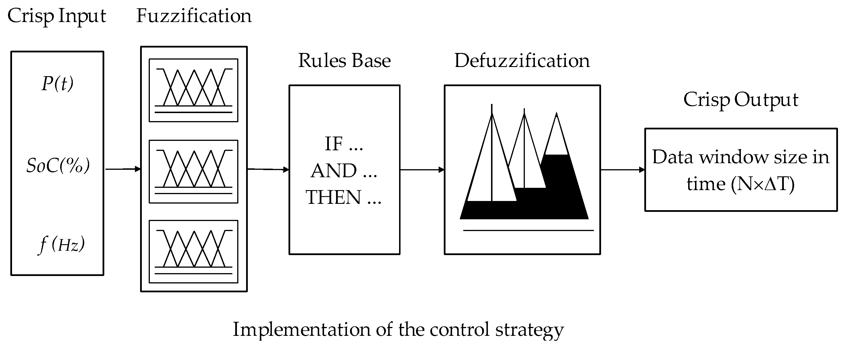 Applsci 14 06380 g002