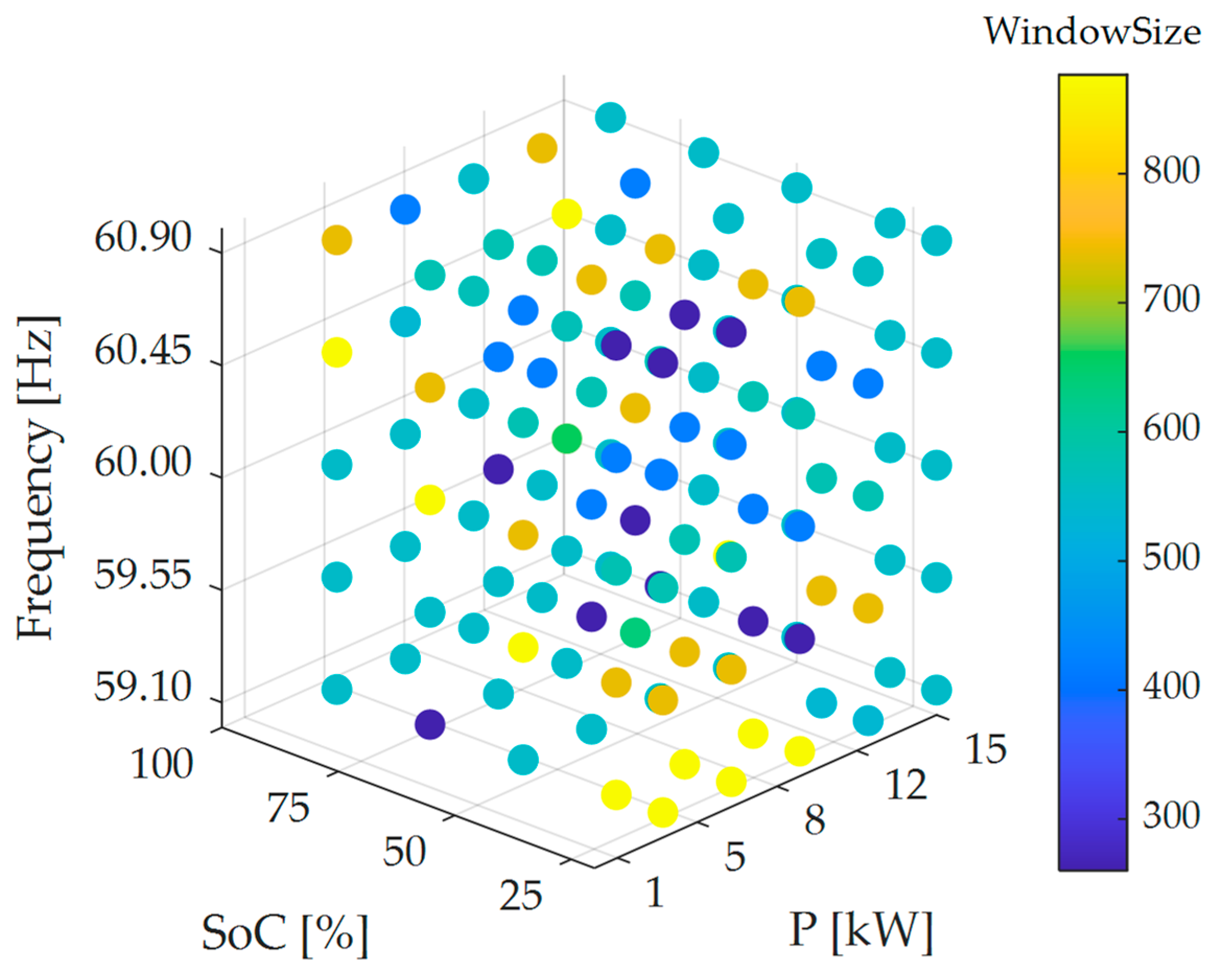 Applsci 14 06380 g004