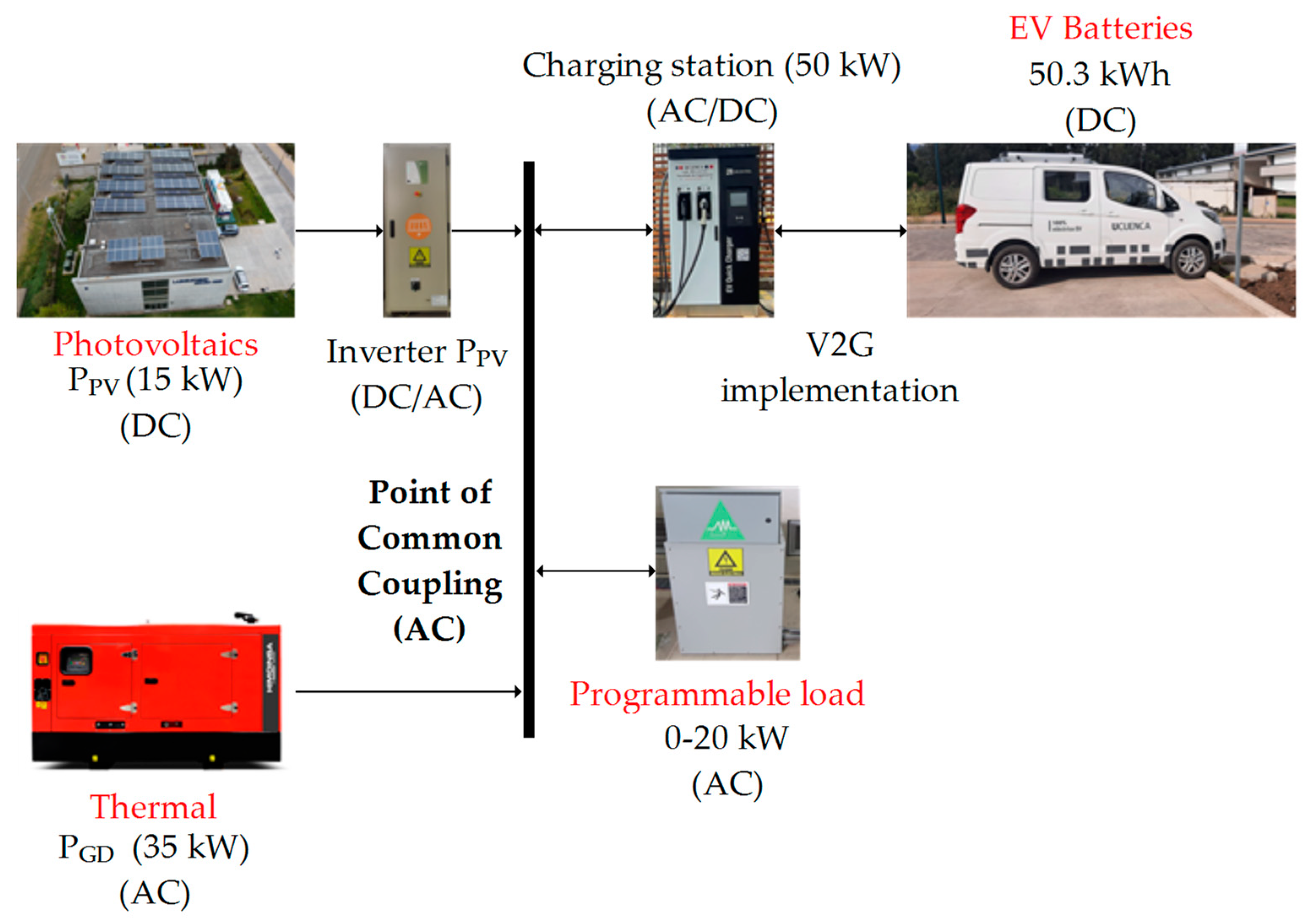 Applsci 14 06380 g005