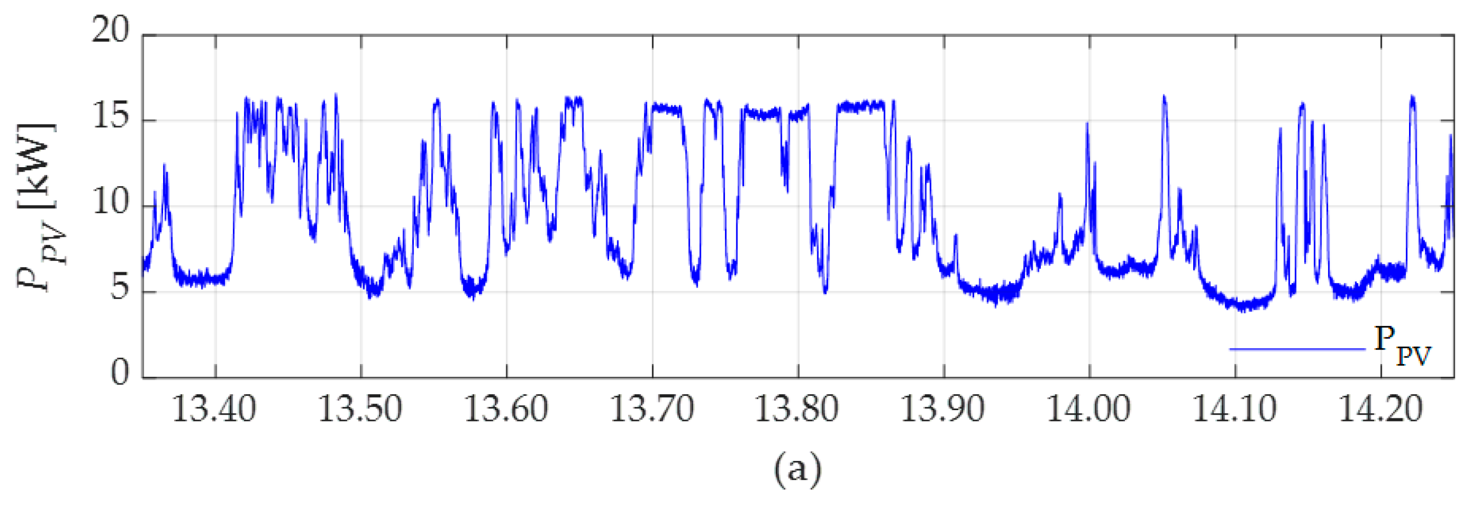 Applsci 14 06380 g008a