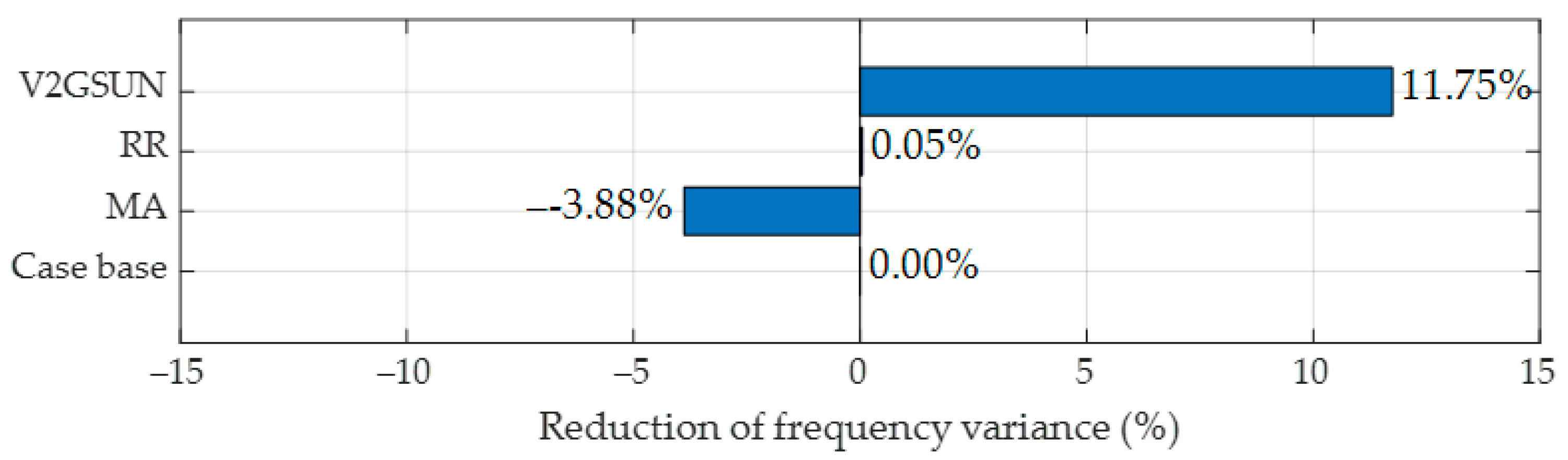 Applsci 14 06380 g012