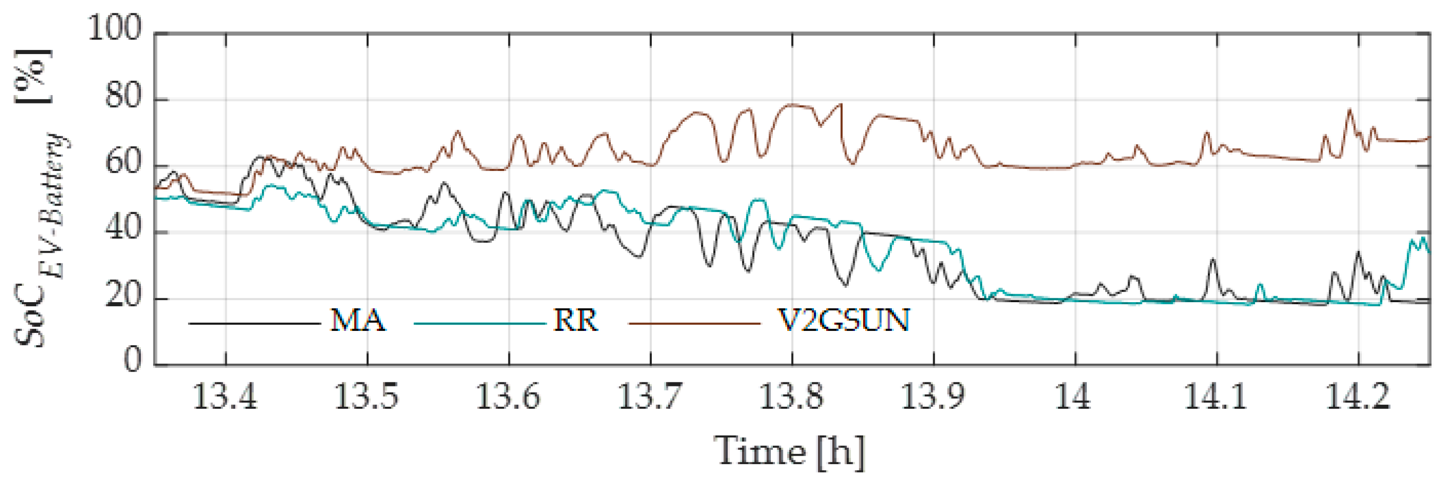 Applsci 14 06380 g013