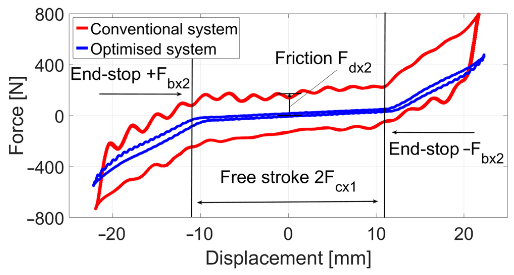 Applsci 14 06385 g002