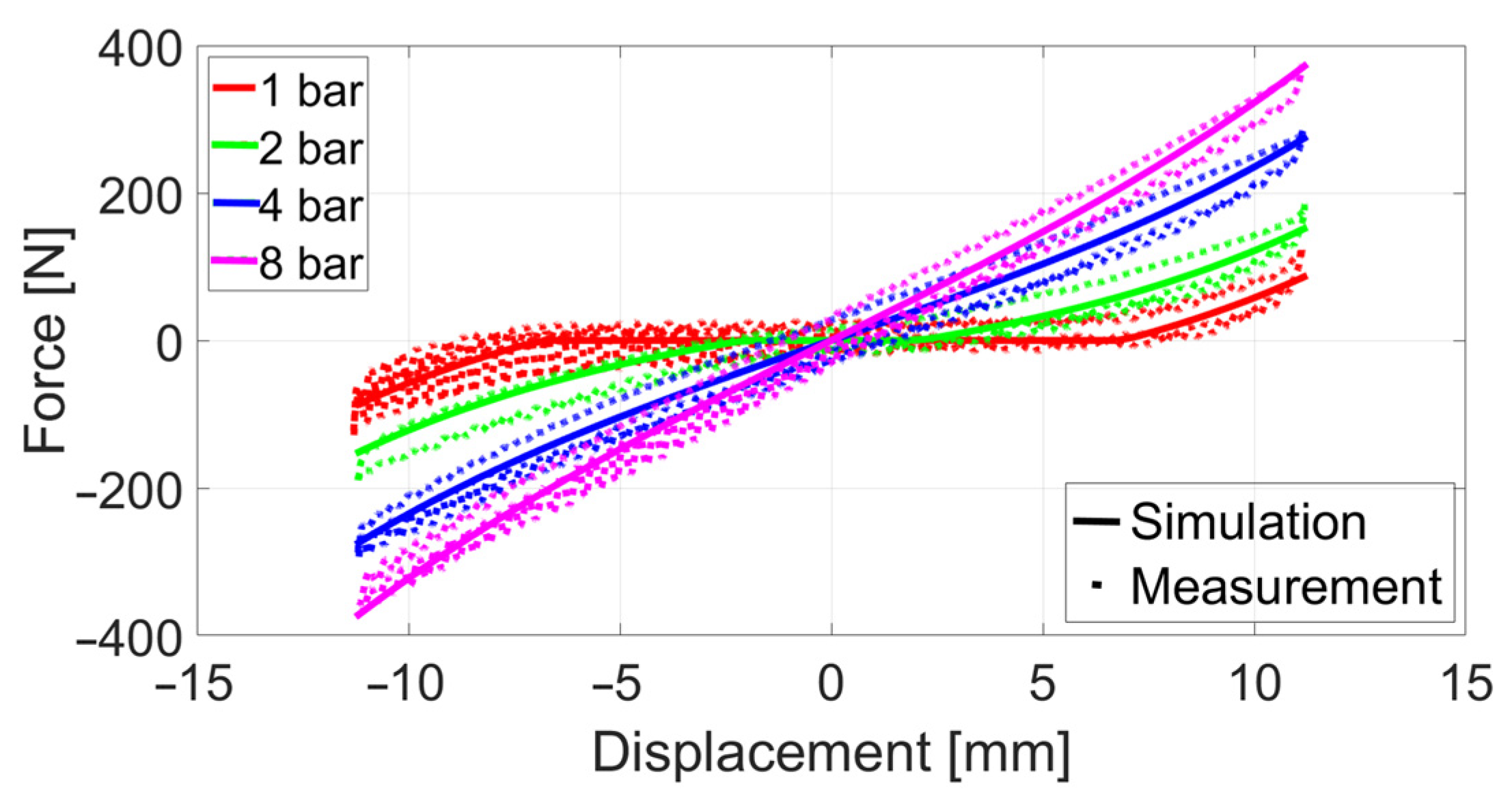 Applsci 14 06385 g003