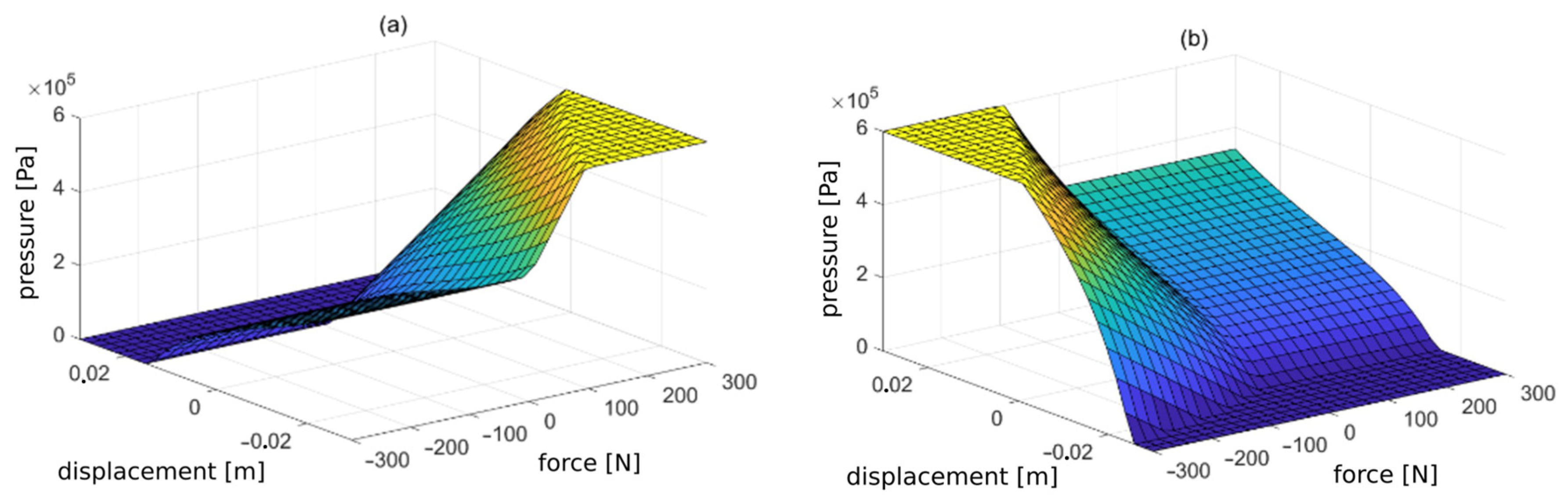 Applsci 14 06385 g004
