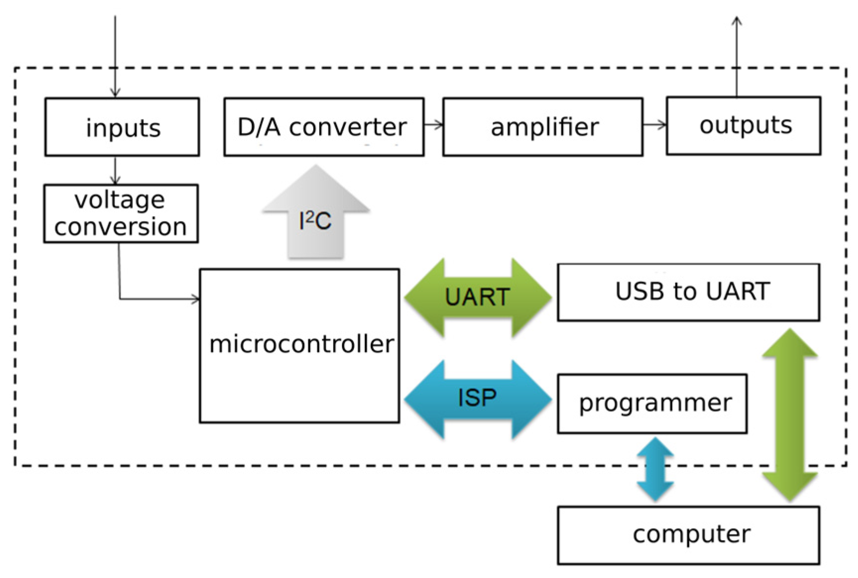 Applsci 14 06385 g005