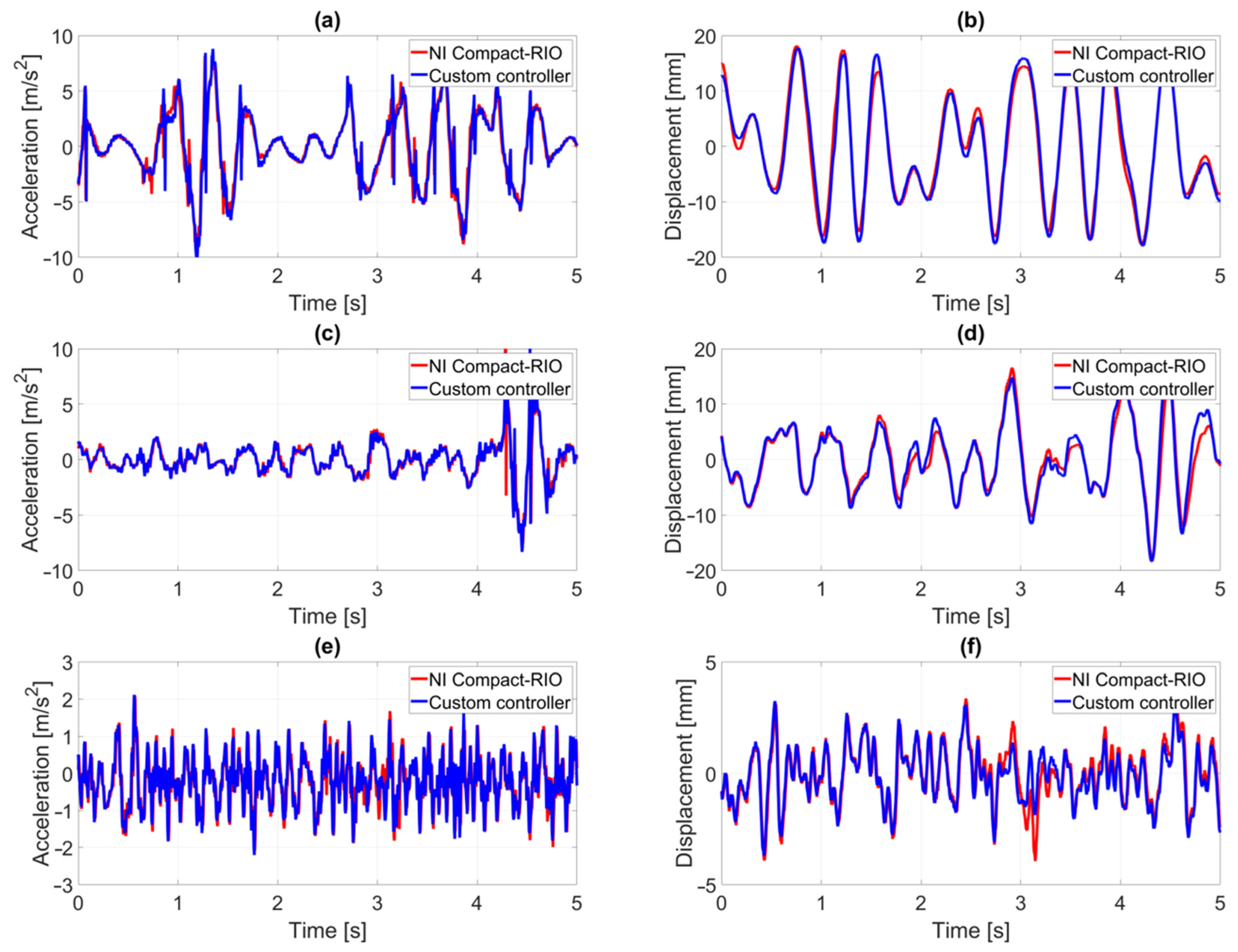 Applsci 14 06385 g014