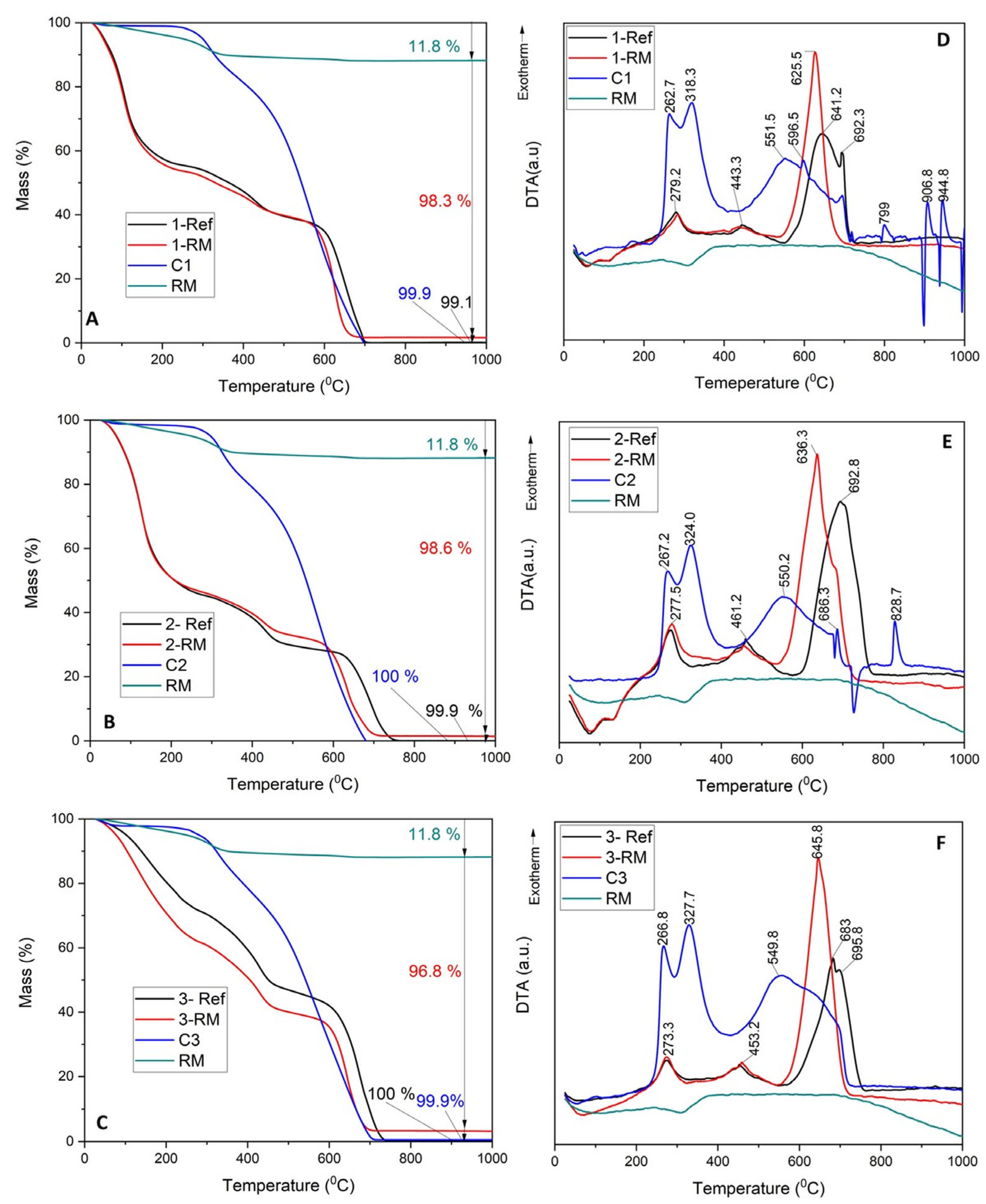 Applsci 14 06386 g003