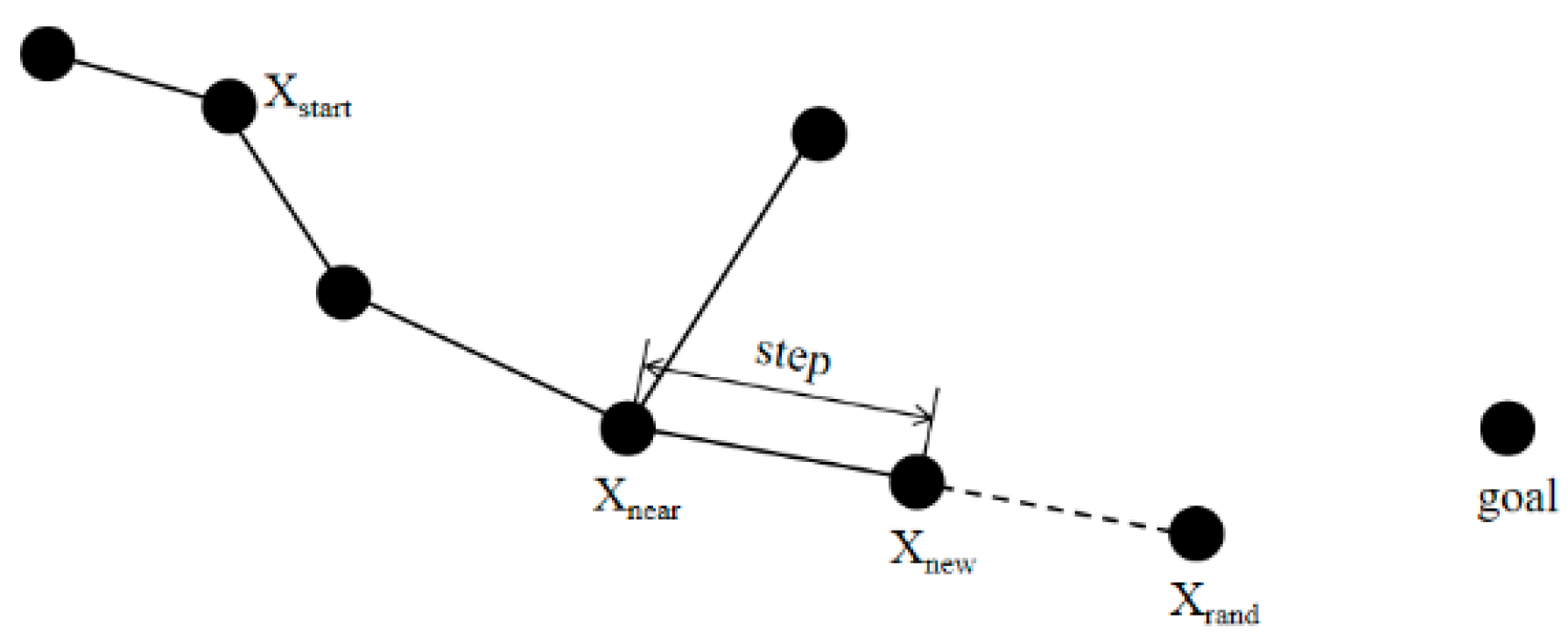 Applsci 14 06389 g001