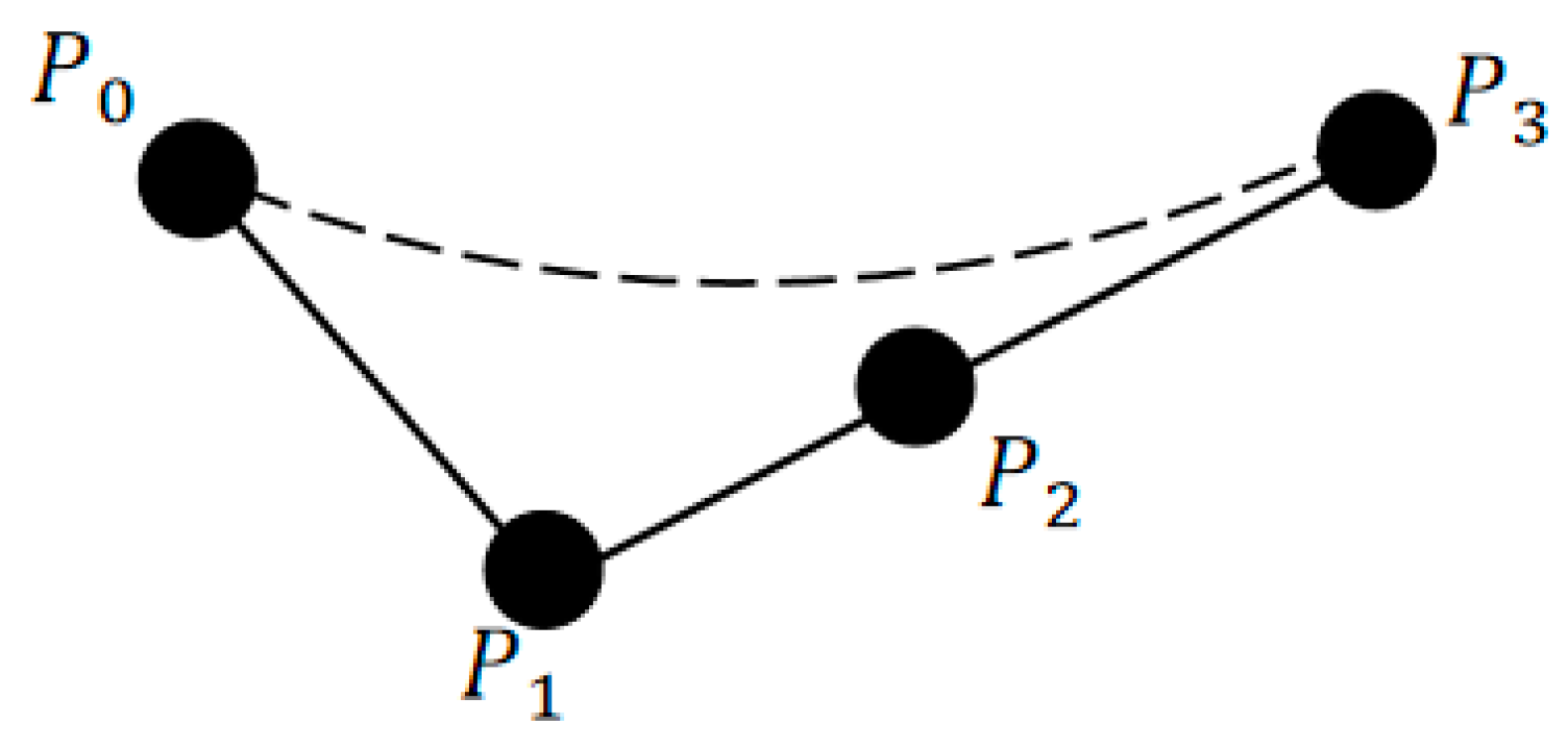 Applsci 14 06389 g004