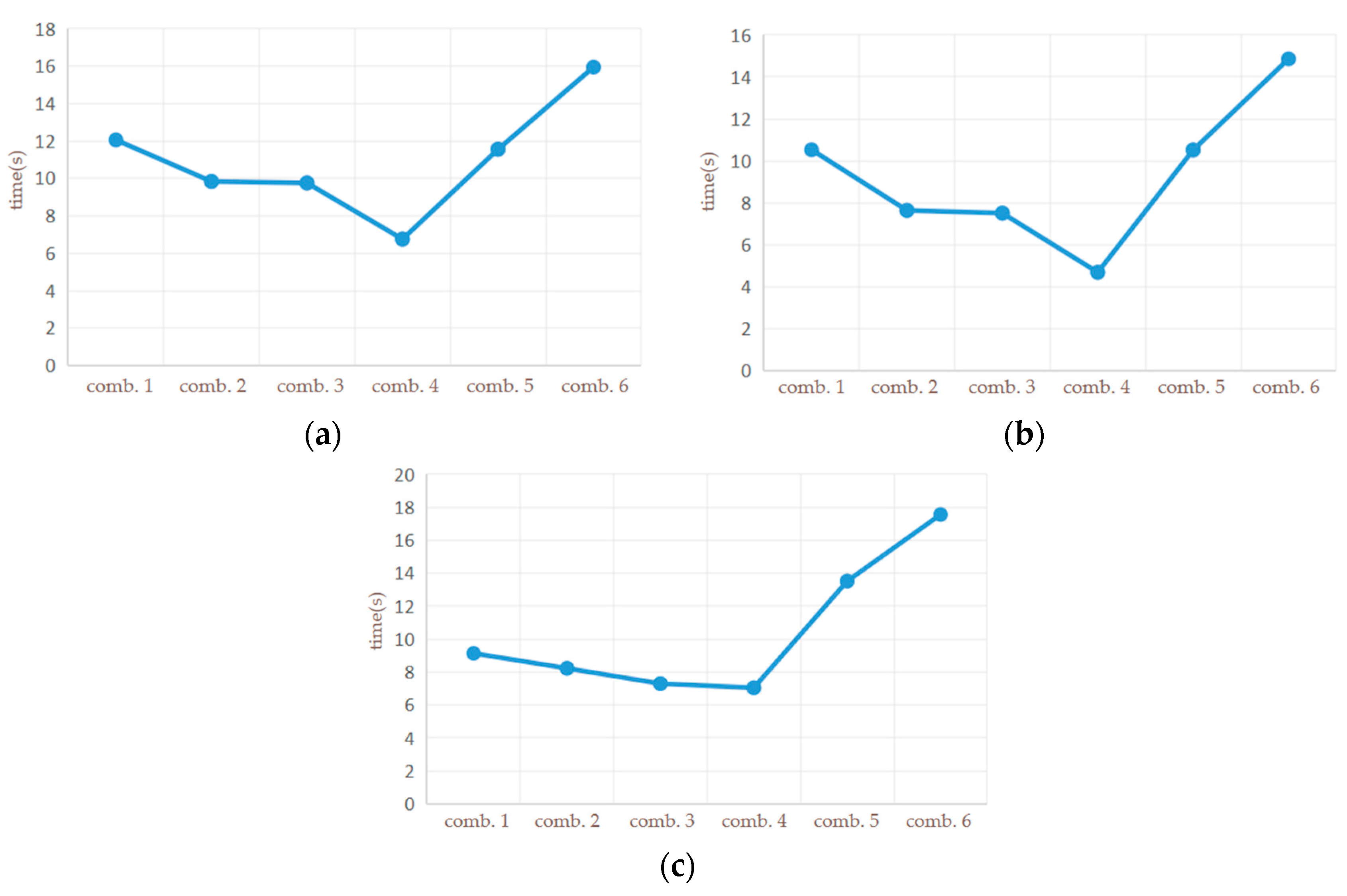 Applsci 14 06389 g006